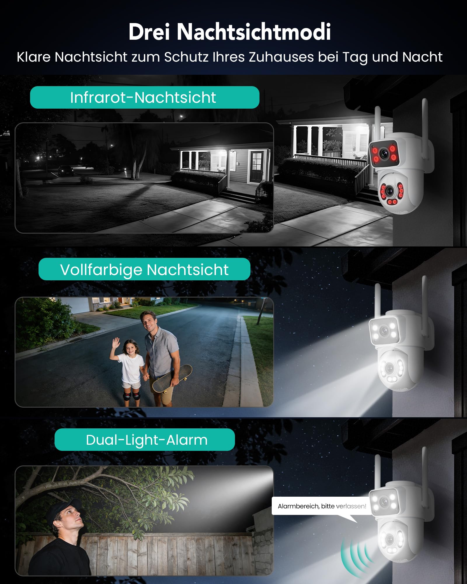 ANBIUX 2Stück 2K Überwachungskamera Aussen mit Dual-Objektiv | 2.4/5Ghz WiFi, 3 Meter Netzkabel,360°PTZ ,Farb-Nachtsicht,Intelligent Tracking,Zwei-Wege-Audio,Cloud/SD