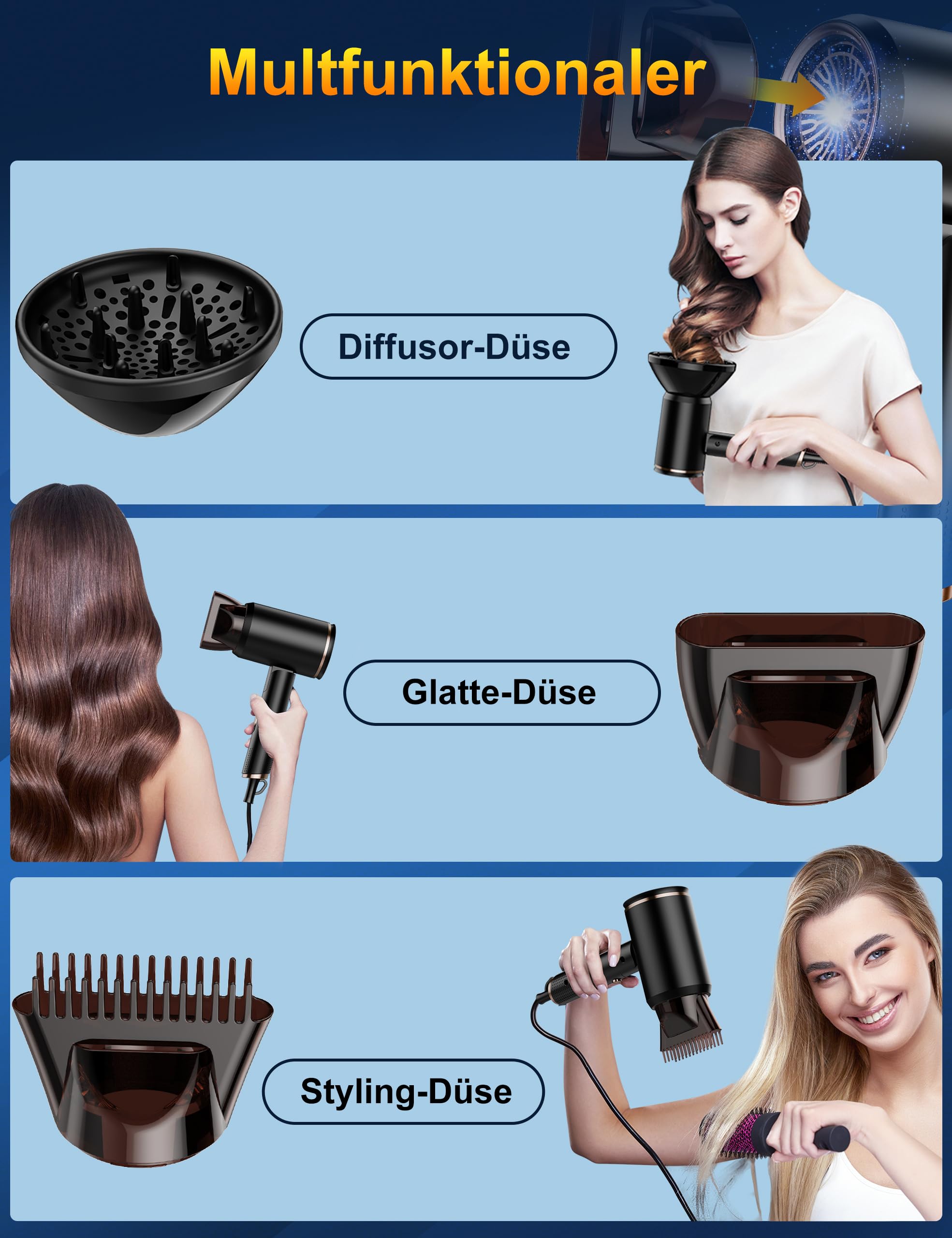 Föhn AC Motor 2400W Klappbar Ionen Haartrockner,Profi Fön Reisefön mit Heiß-/Kalttaste, 3 Heiz, Schnelltrocknen Hair Dryer,Salon Haarföhn mit Diffusor & Aufbewahrungstasche (Schwarz)