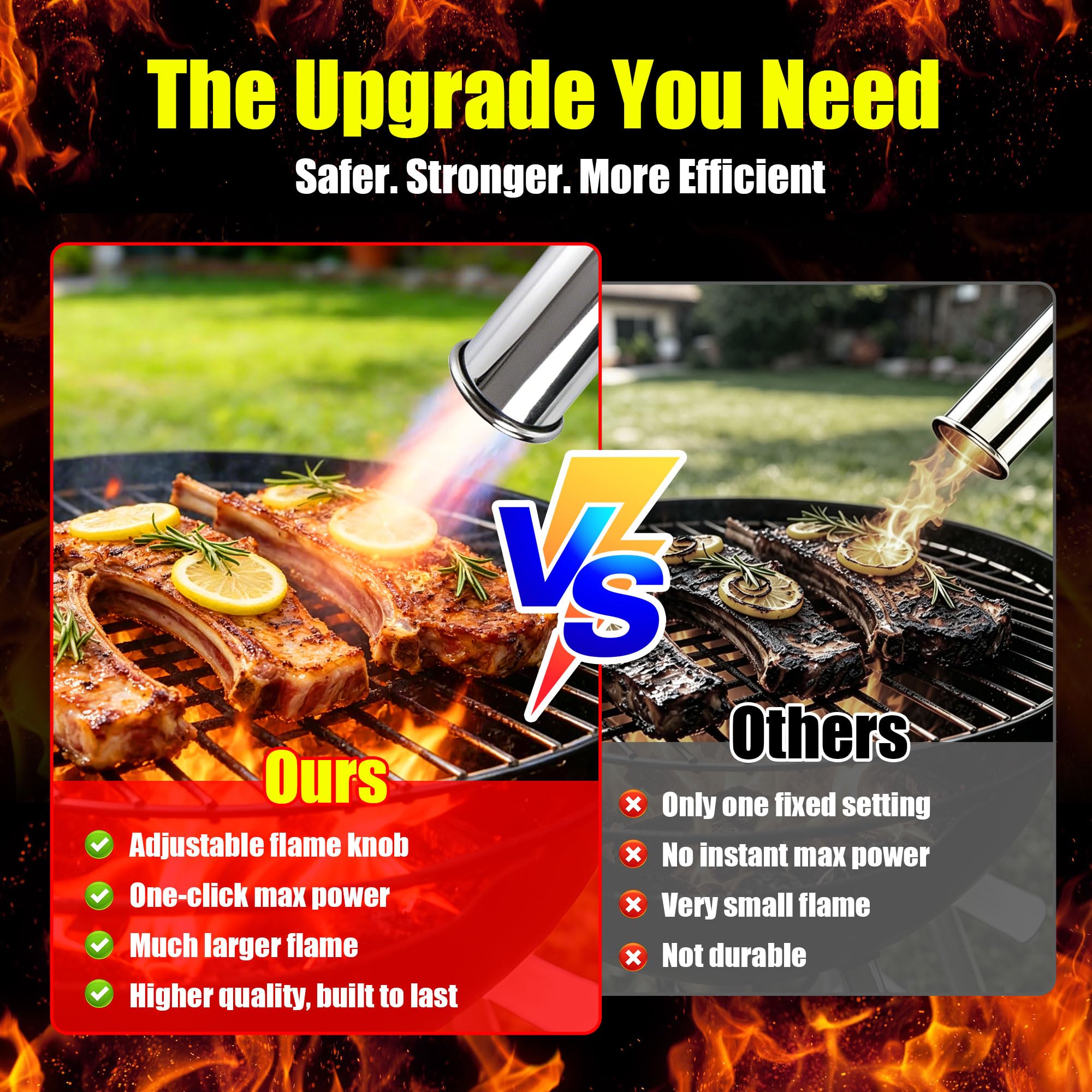 Propan-Fackelpistole, verstellbare Lötlampe für Grill