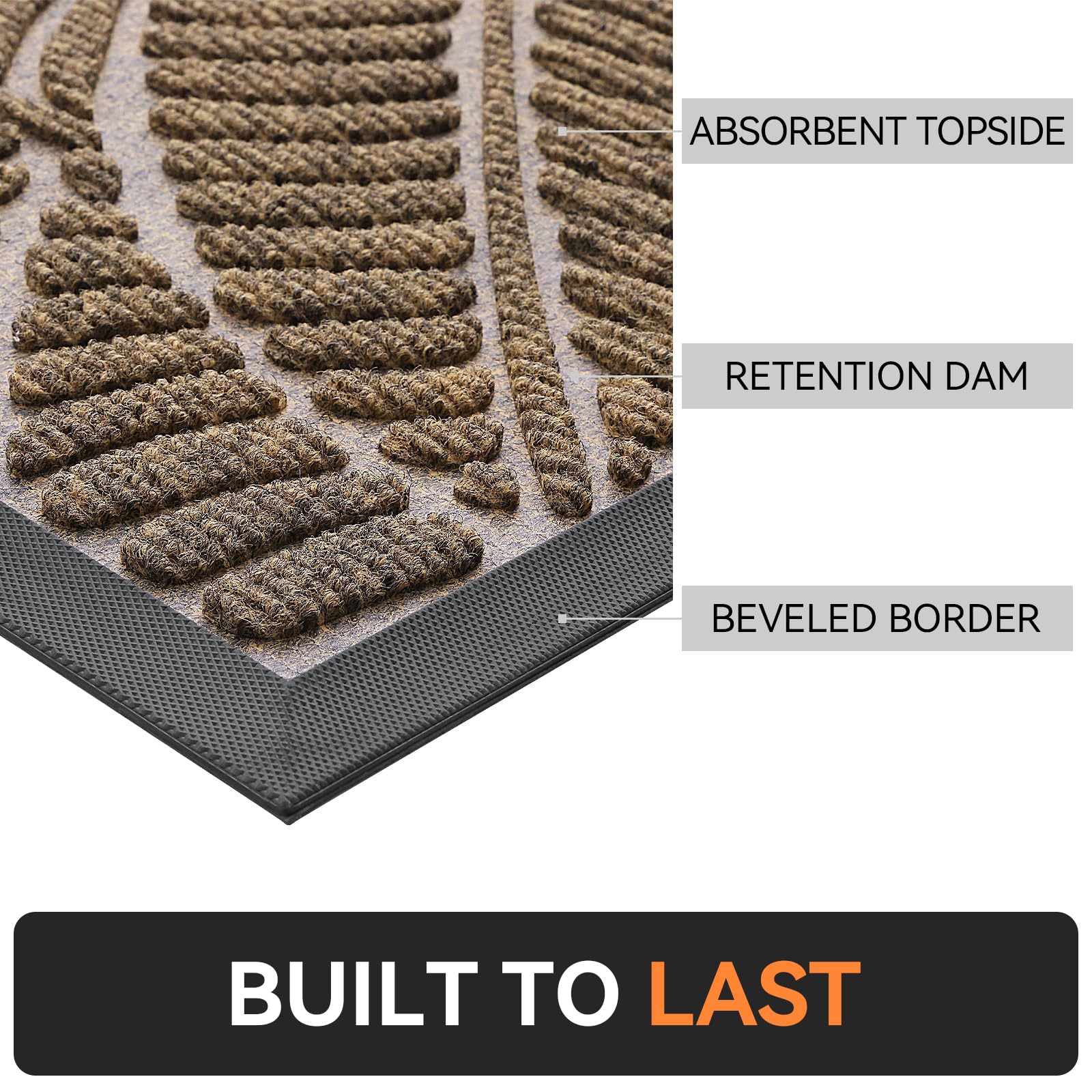 Grandaily Front Door Mat Indoor Outdoor Waterproof Doormat, Non Slip Natural Rubber Welcome Mat, Heavy Duty Durable Super Absorbent Entryway Rugs, 30"x17", Brown — view 4