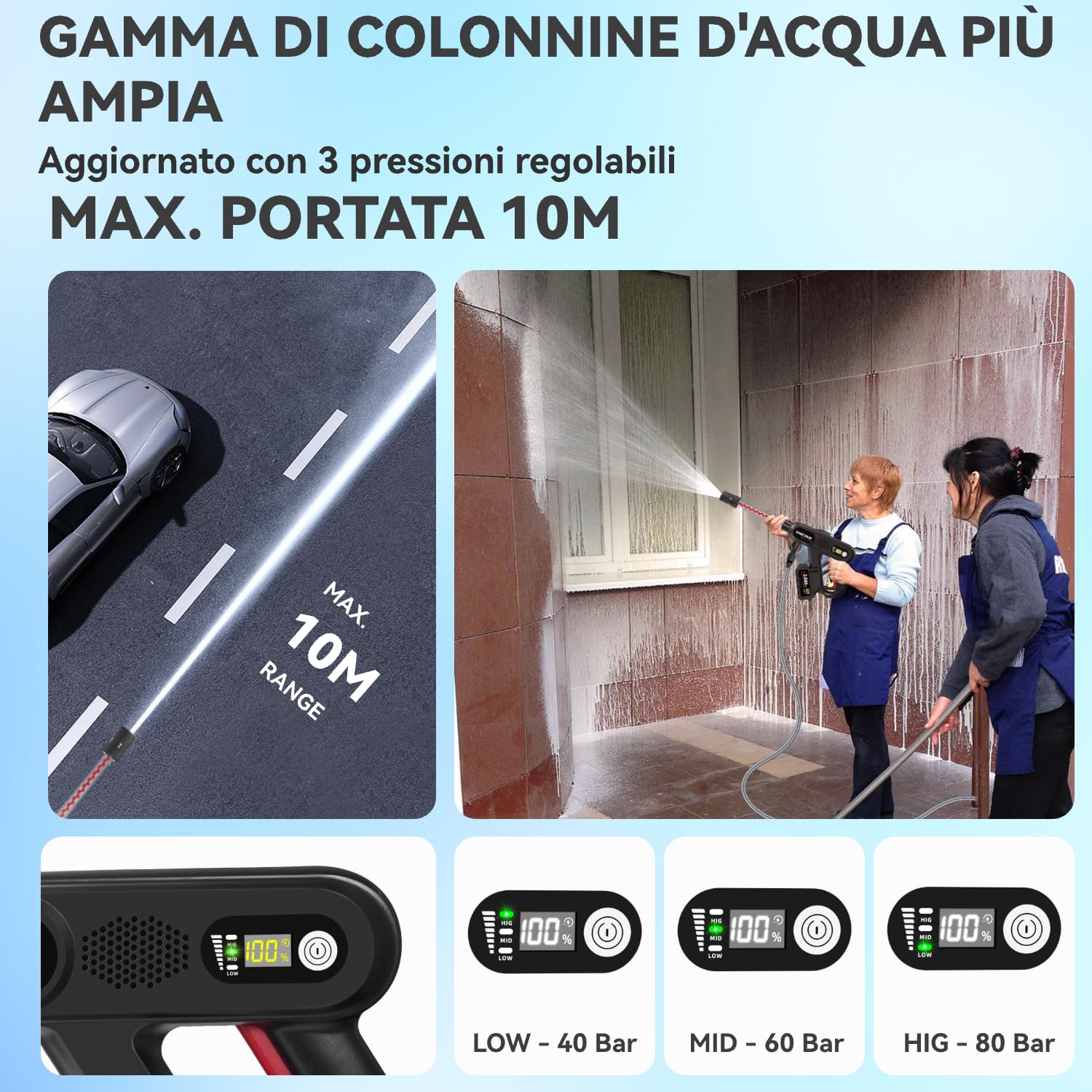 ONEVAN idropulitrice a batteria, 80bar mini idropulitrice portatile con 2 batterie 4,0 Ah, display LCD, ugello 5 in 1, senza fili, con tubo da 5 m, bombola di schiuma, filtro