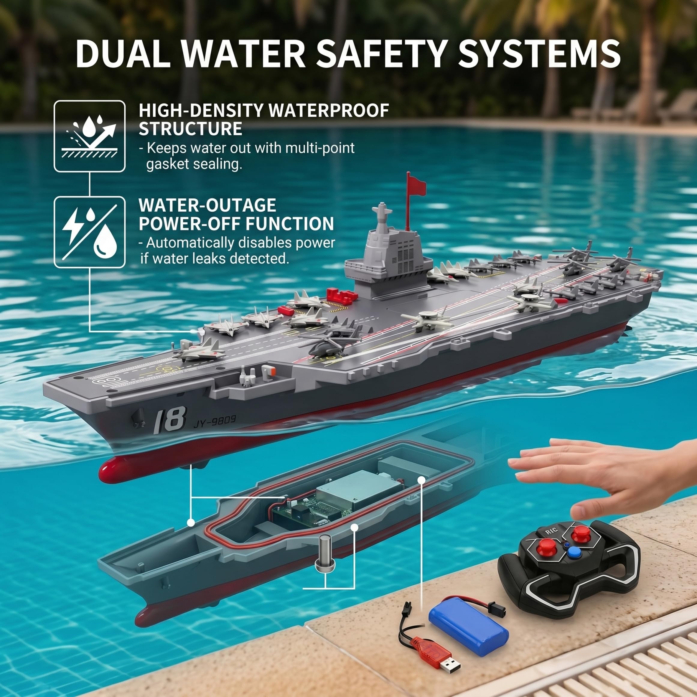 Barca telecomandata per Bambini, Nave da Guerra RC da 2, 4 g con interruzione di Sicurezza per l'acqua Corazzata RC Ricaricabile Tramite USB per Cortile, Piscina, Spiaggia