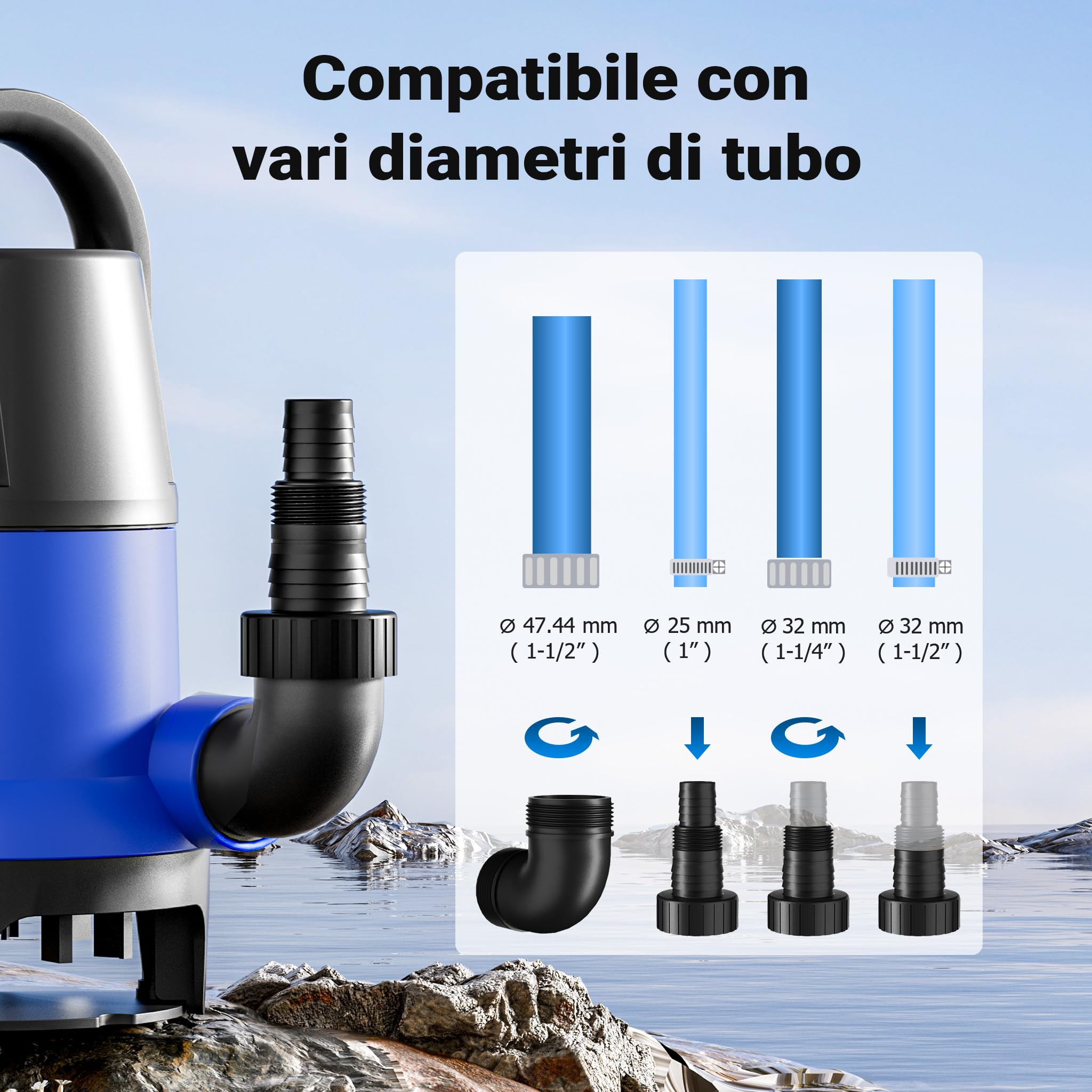 Wiltec Pompa sommersa acque nere 750 w 12500 l/h Elettropompa a immersione per pozzo giardino