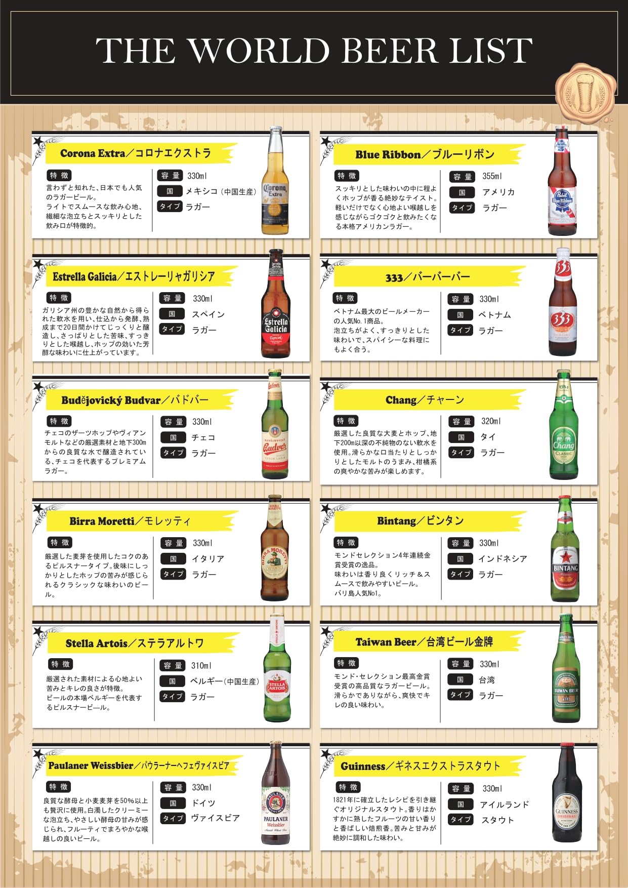 Amazon.co.jp: 世界のビール 飲み比べ 12本 ギフト セット 瓶 330ml 