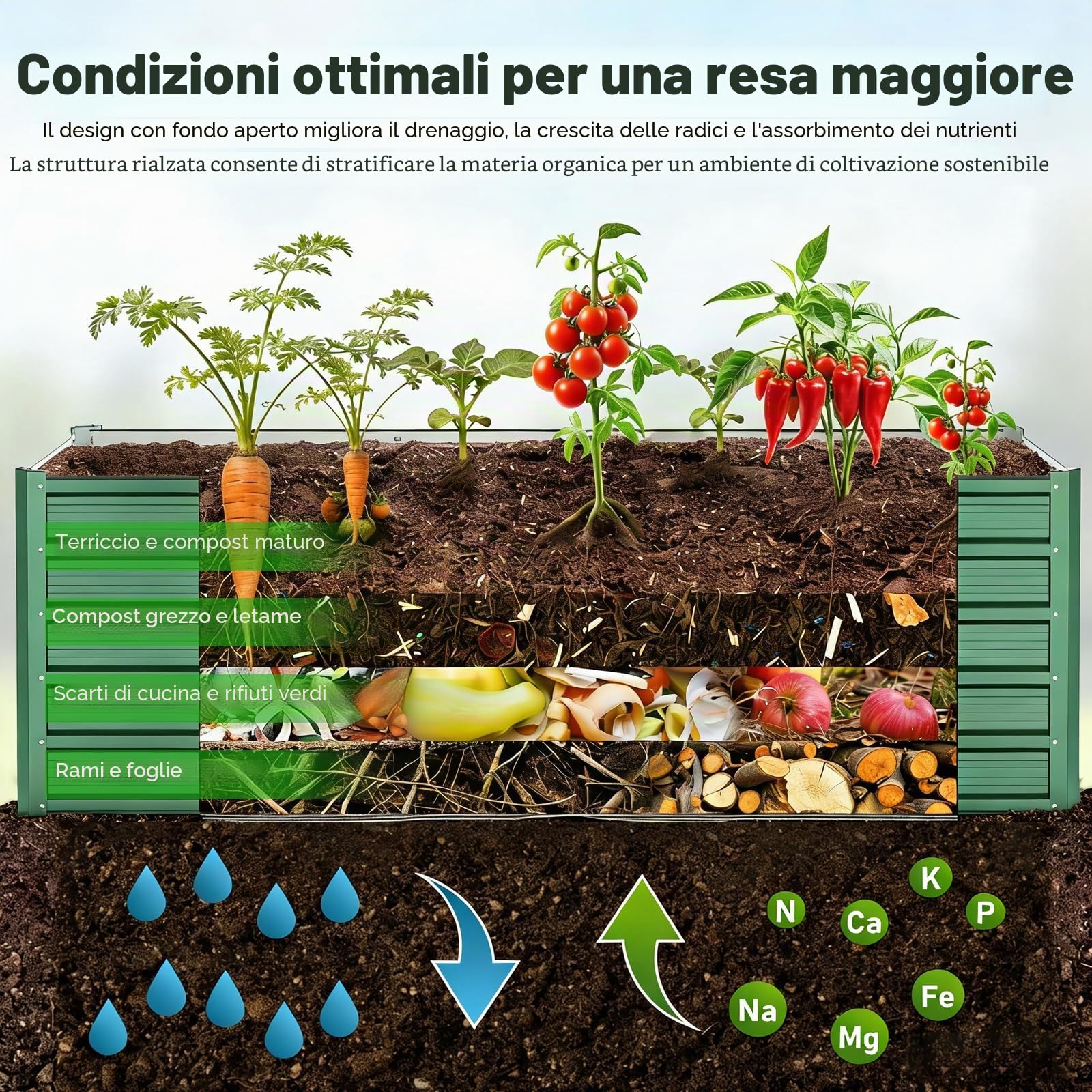 Fioriera rialzata in metallo, 177 X 89 X 57.5cm, in acciaio zincato, per giardino e balcone, per verdure, erbe, fiori, resistente alle intemperie, antiruggine, facile da montare