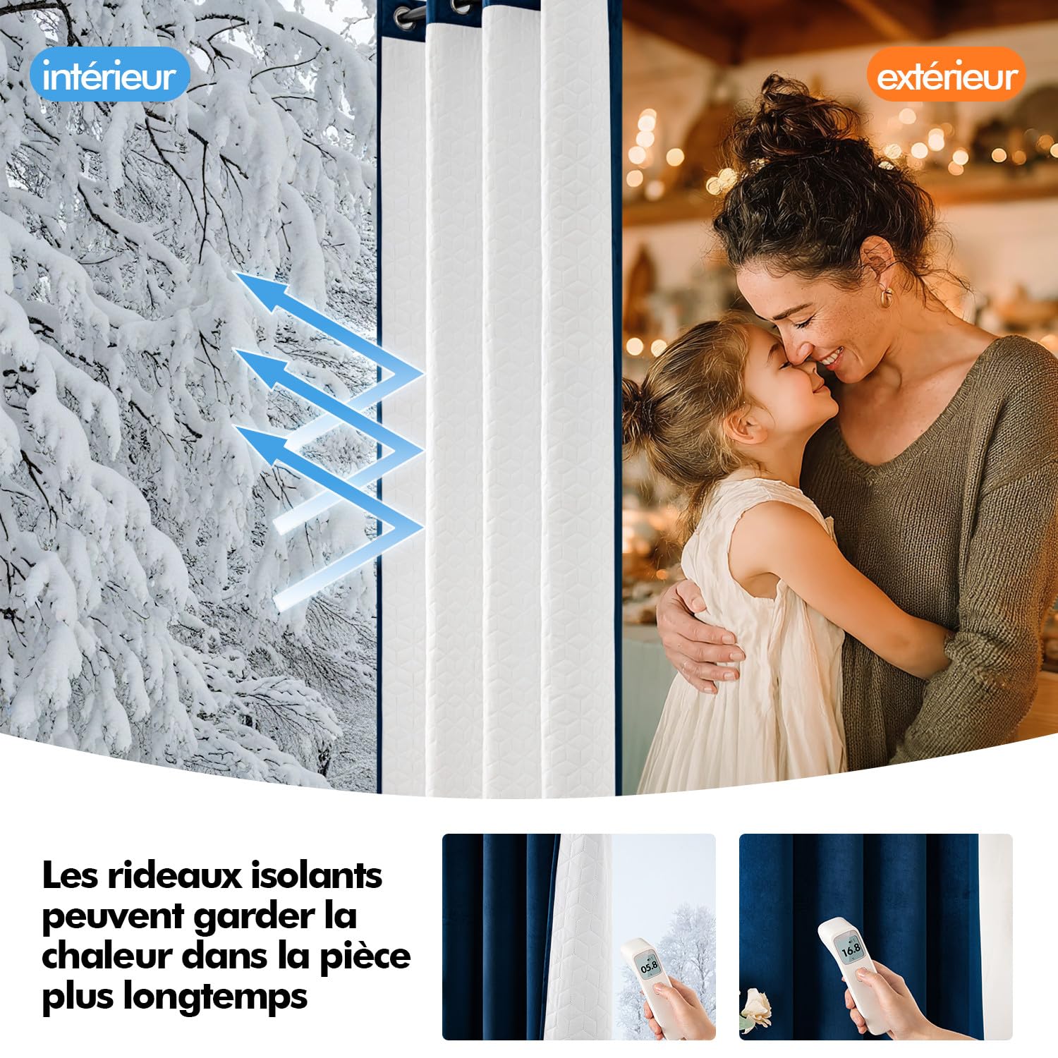 MIULEE Rideau Velours Bleu 1 Pièce Double Epais Matelassée Oeillets | Rideau Occultant Thermique Isolant Anti Froid Chaleur, Adapté Pour Fenêtre et Porte D'entrée Maison