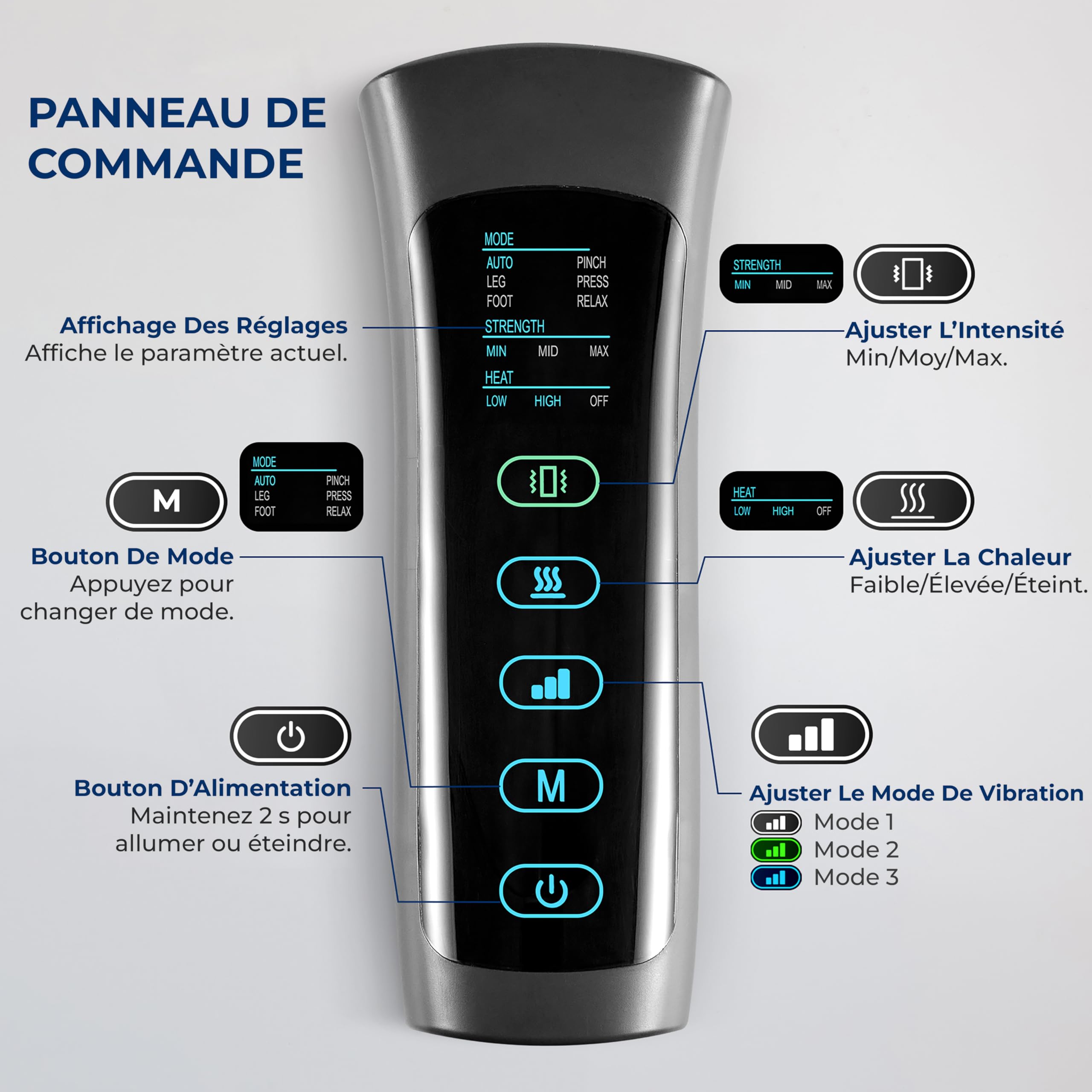 SereneLife Appareil de Massage des Jambes avec Chaleur et Compression d’Air – Massage Mollets, Genoux et Pieds, 6 Modes, 3 Intensités,Vibration, Favorise Circulation Sanguine et Détente Musculaire