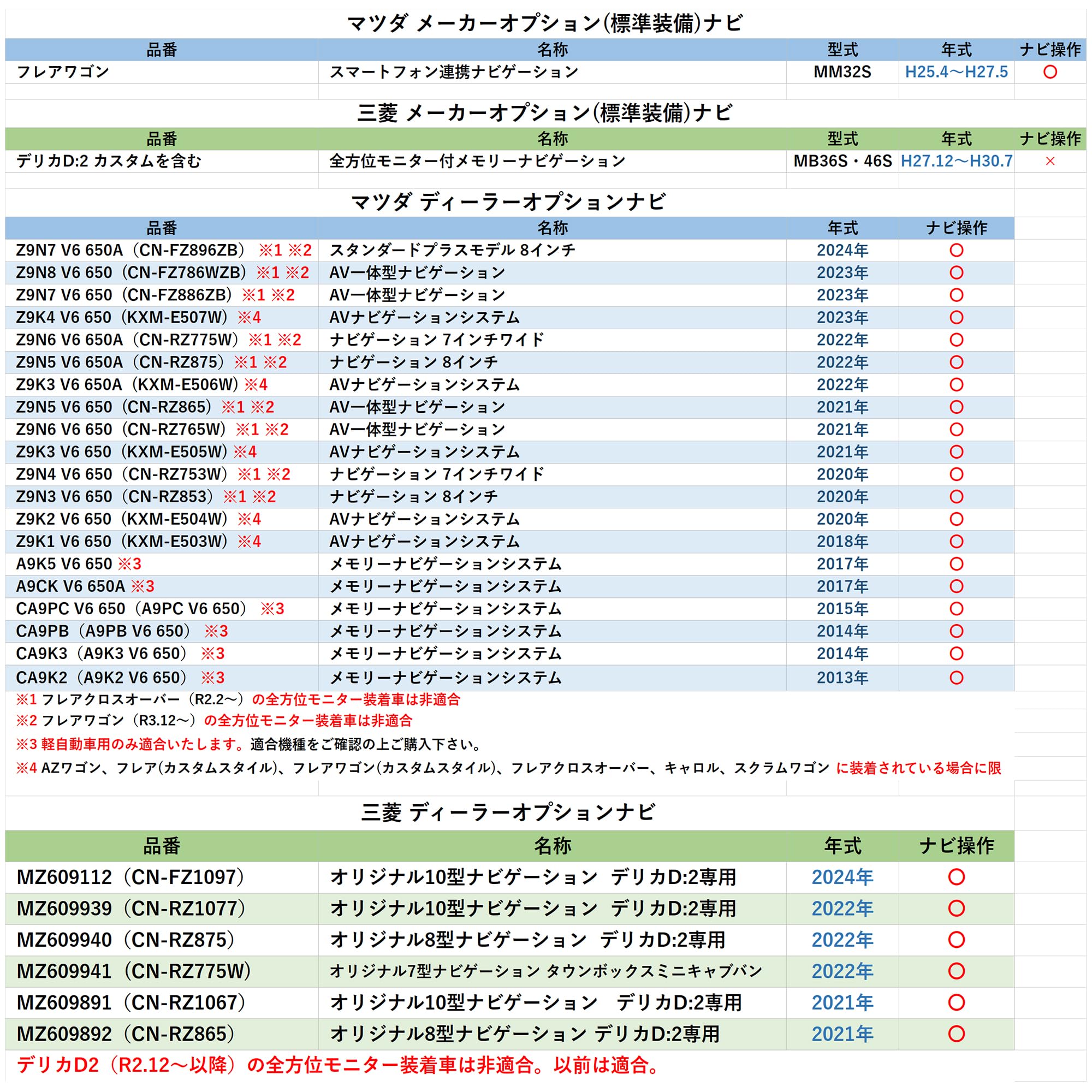 テレビ imfc17 4986651017191.jpg
