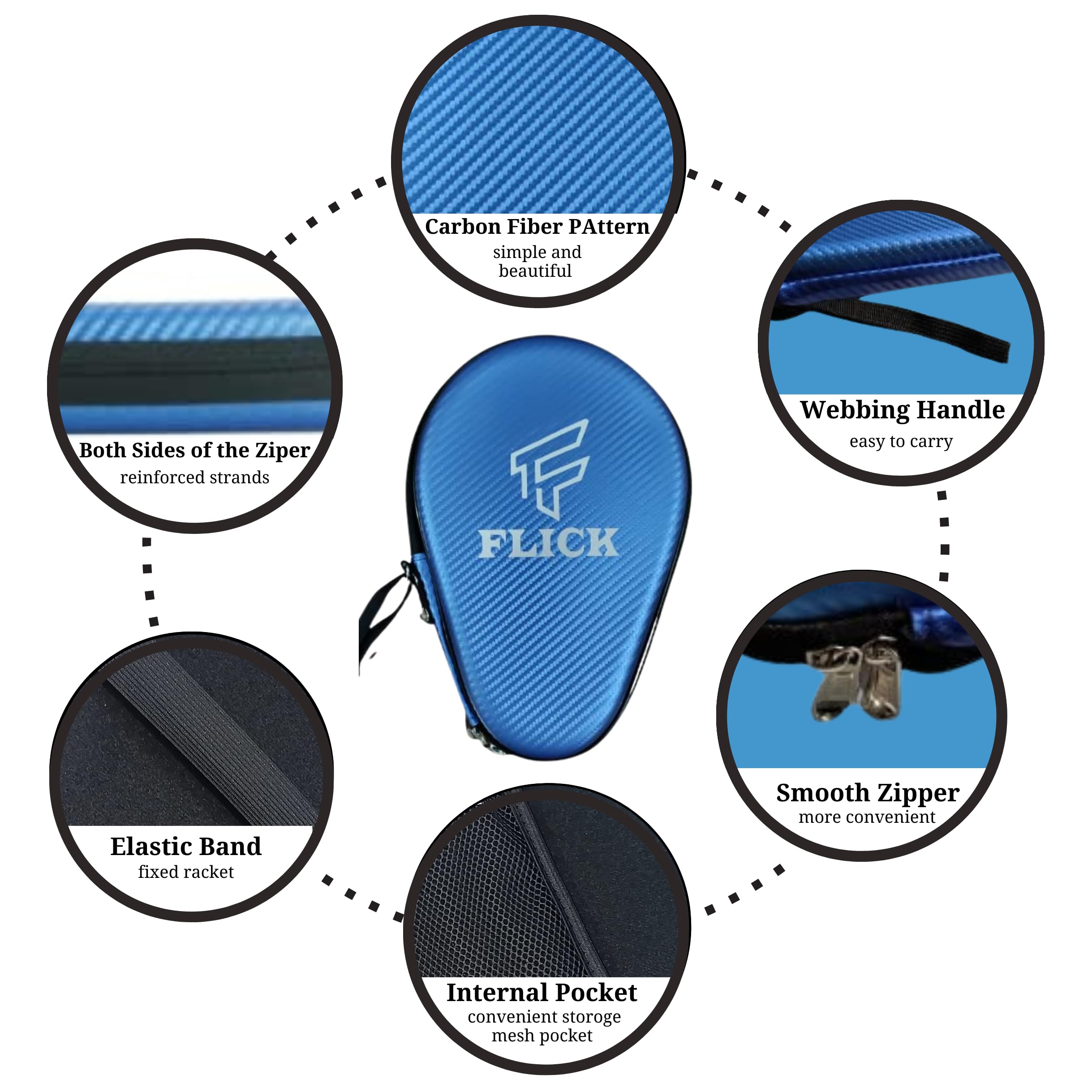 FLICK Fusion - Table Tennis Racket Hard CASE/Cover- Round| Shockproof Protective EVA-PU CASE- Stylish Design | Durable Product for TT Lovers| Assorted COLOURES. (Blue) 3