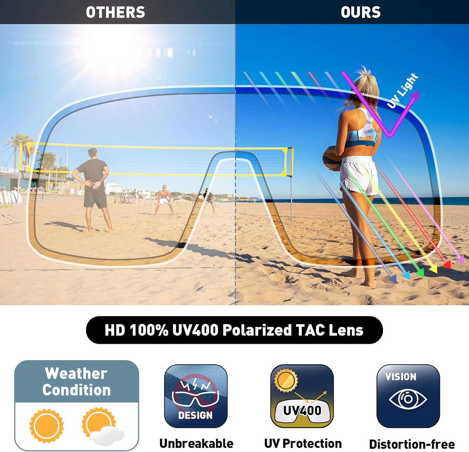 Bevi Sunglasses Polarized UV Protection with Flexible Lightweight Frame Oversize Shield Sunglasses for Men Women - Image 5