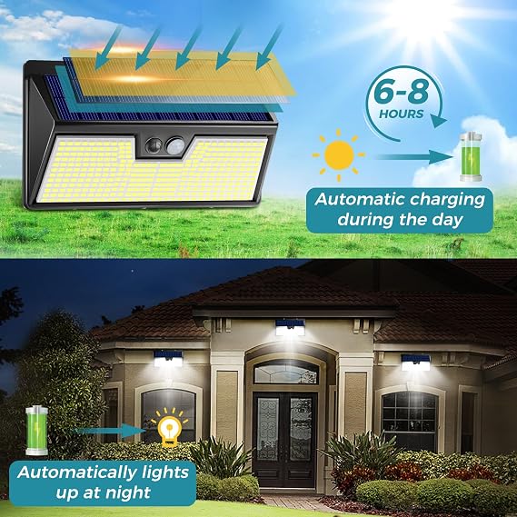 2Pack 318LED + 2Pack 100LED Solar Motion Lights Outdoor