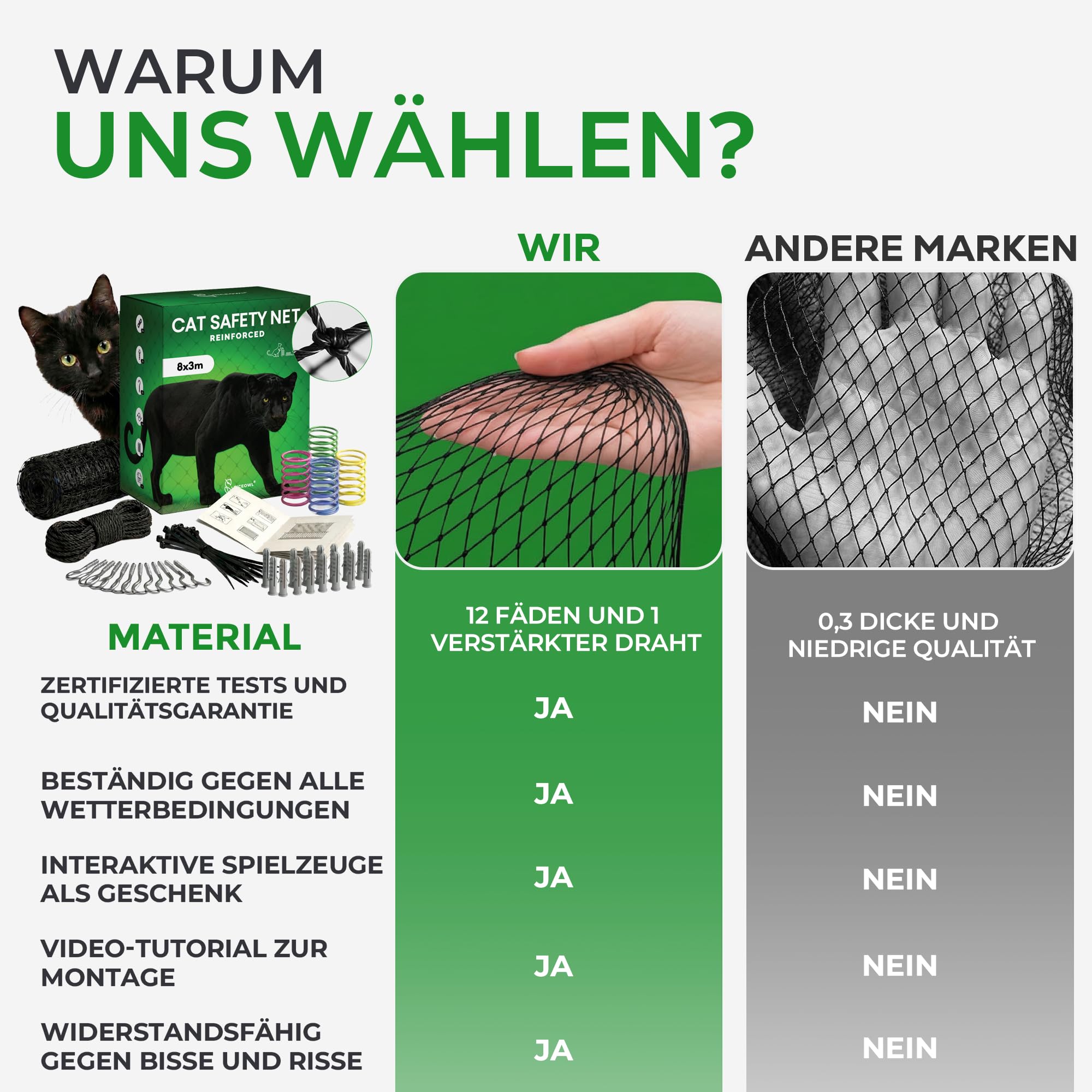 Katzennetz für Balkon Drahtverstärktes, 8x3m Katzengitter Fenster, Katzenschutznetz für Katzen zur Sicherung von Balkon, Terrassen, Fenstern, Dachluken, Türen