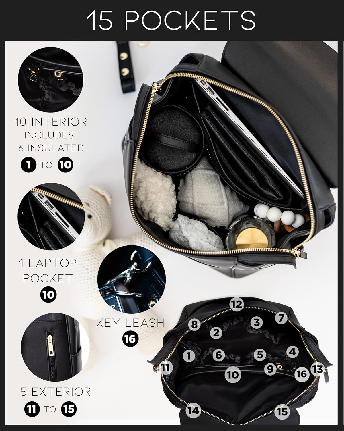 MIA + SOPHIA Leather Diaper Bag Backpack with USB Charging port, Changing Pad, Stroller Straps (Black Olivia) - Image 8