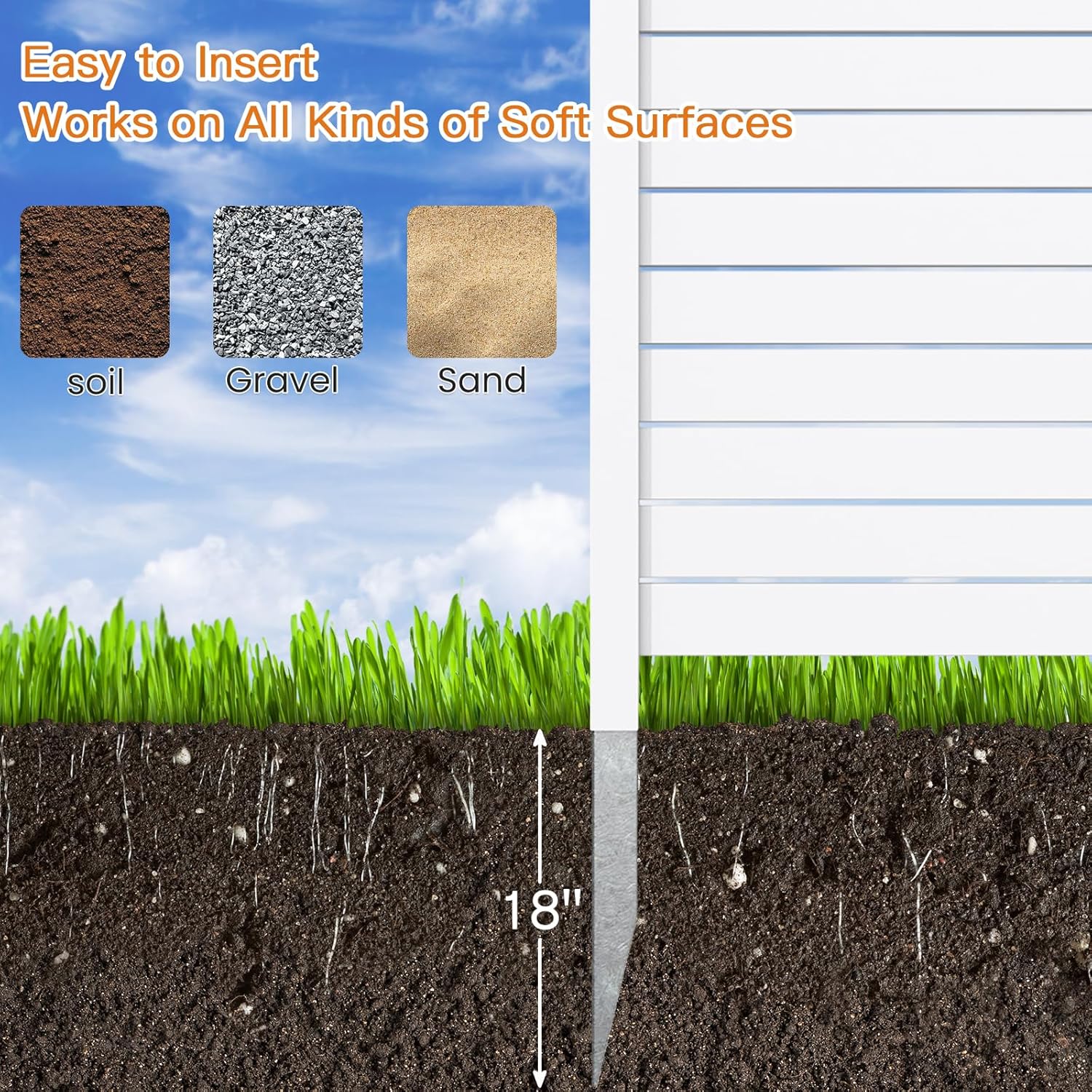 EROMMY Outdoor Privacy Fence, 48in Wx 42in H Air Conditioner Fence，No Dig Trash Can Fence, 3 Fence Panels Pool Equipment Enclosure, Horizontal PVC Privacy Screen with 18 in Ground Stakes,White