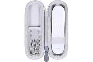 iHealth Thermometer Non-Contact Digital Thermometer Replacement Case