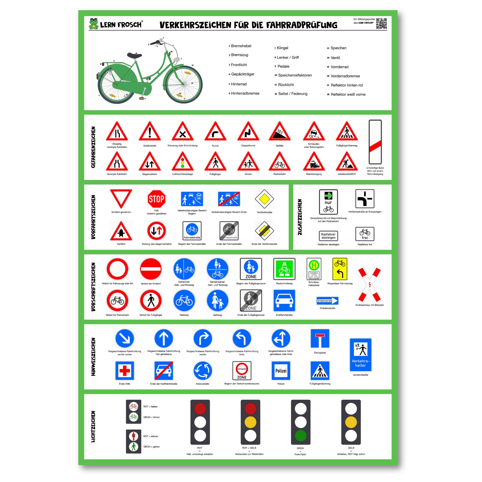 Lern Frosch© I Verkehrszeichen Poster für den Fahrradführerschein | Über 50 Verkehrszeichen & das verkehrssichere Fahrrad