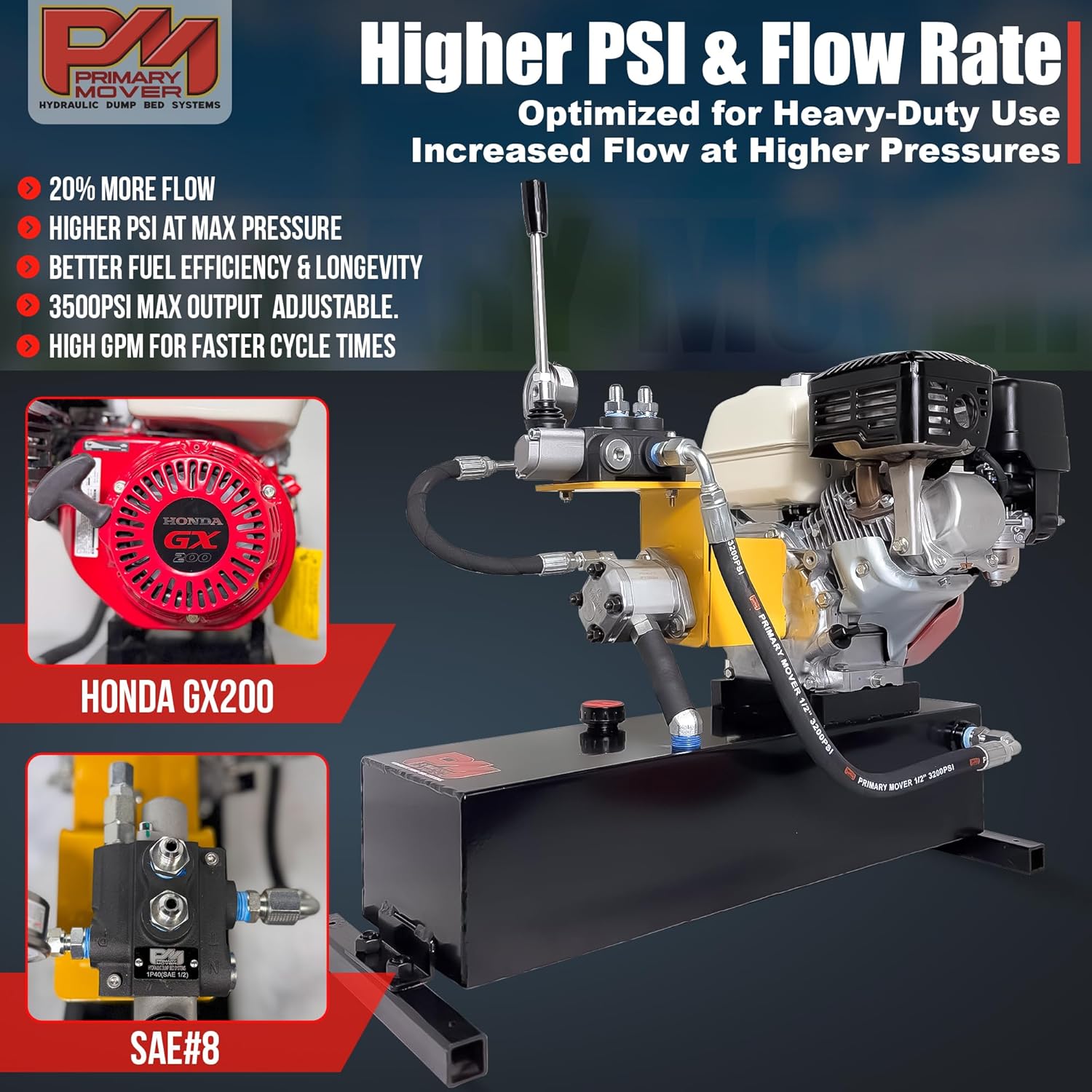 Primary Mover Gas-Powered Hydraulic Power Unit – Honda GX200, 5-Gallon Reservoir (15 Qt Usable), Double Acting, Single Valve, Pull Start – 3200 PSI Max (Pull Start, 5 Gallon Single Acting)