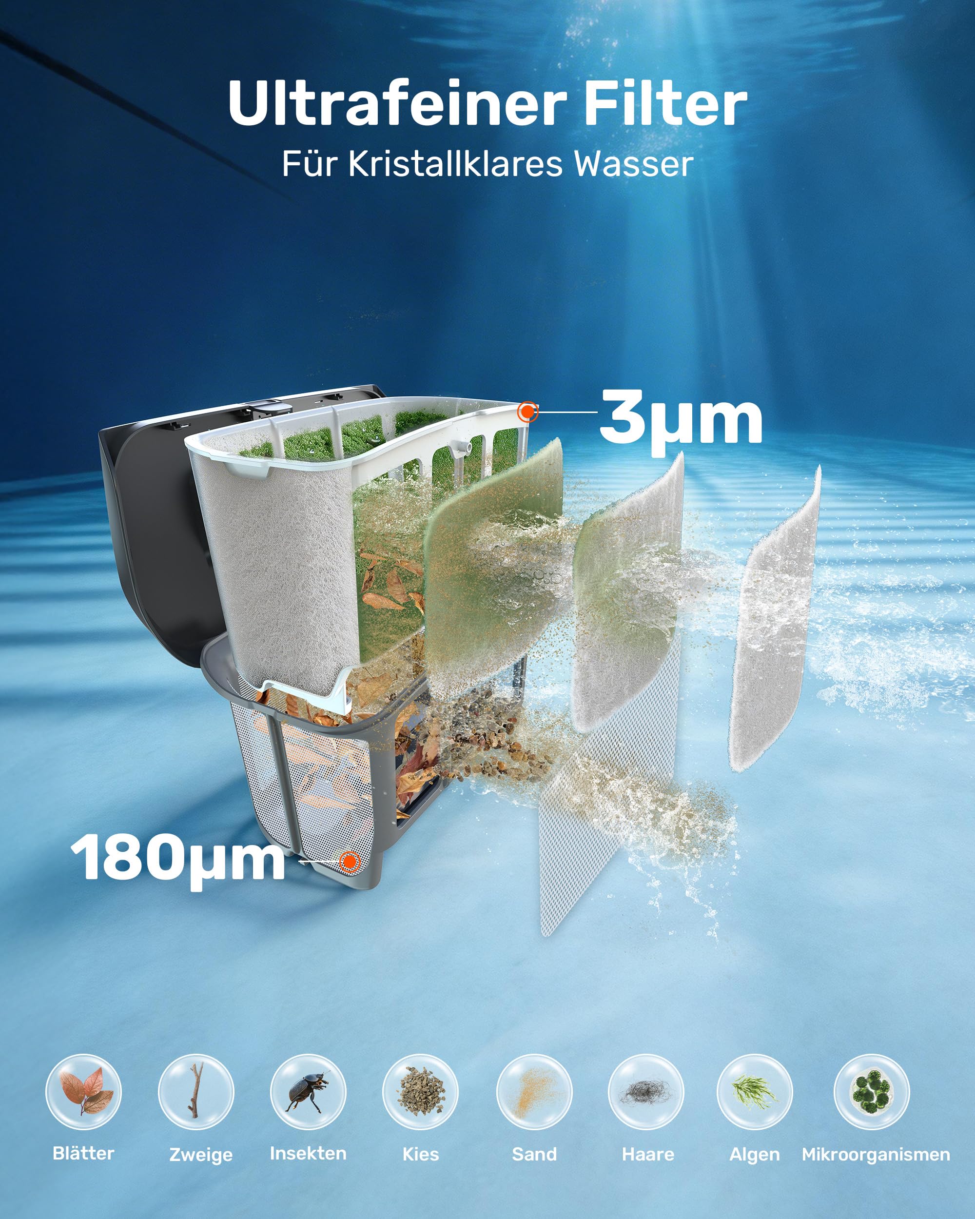 (2026 Neu) Gosvor Poolroboter Wand und Boden, Wasserlinie, Flachzone 4-in-1, Bis zu 200 Min. Laufzeit, Leichtgewicht 6,9 KG, 3μm Ultrafeiner Filter, Poolsuager Akku für Pools bis zu 200 m², Orange