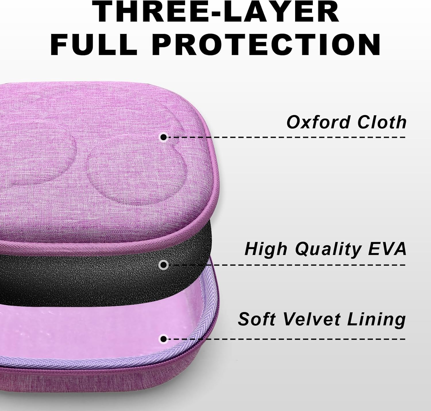 Hard Case Compatible with Skullcandy Crusher/ANC 2/540 Active, Crusher Evo, Hesh ANC, Hesh Evo, Riff 2, Riff Over-Ear Bluetooth Wireless Headphones Purple Case by DR·AMIU - Image 5