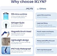 Vista 3 de Cepillo Giratorio Eléctrico 8 en 1, Cepillo de Limpieza Inalámbrico Completamente Impermeable con Pantalla LED, 2 Configuraciones de Velocidad
