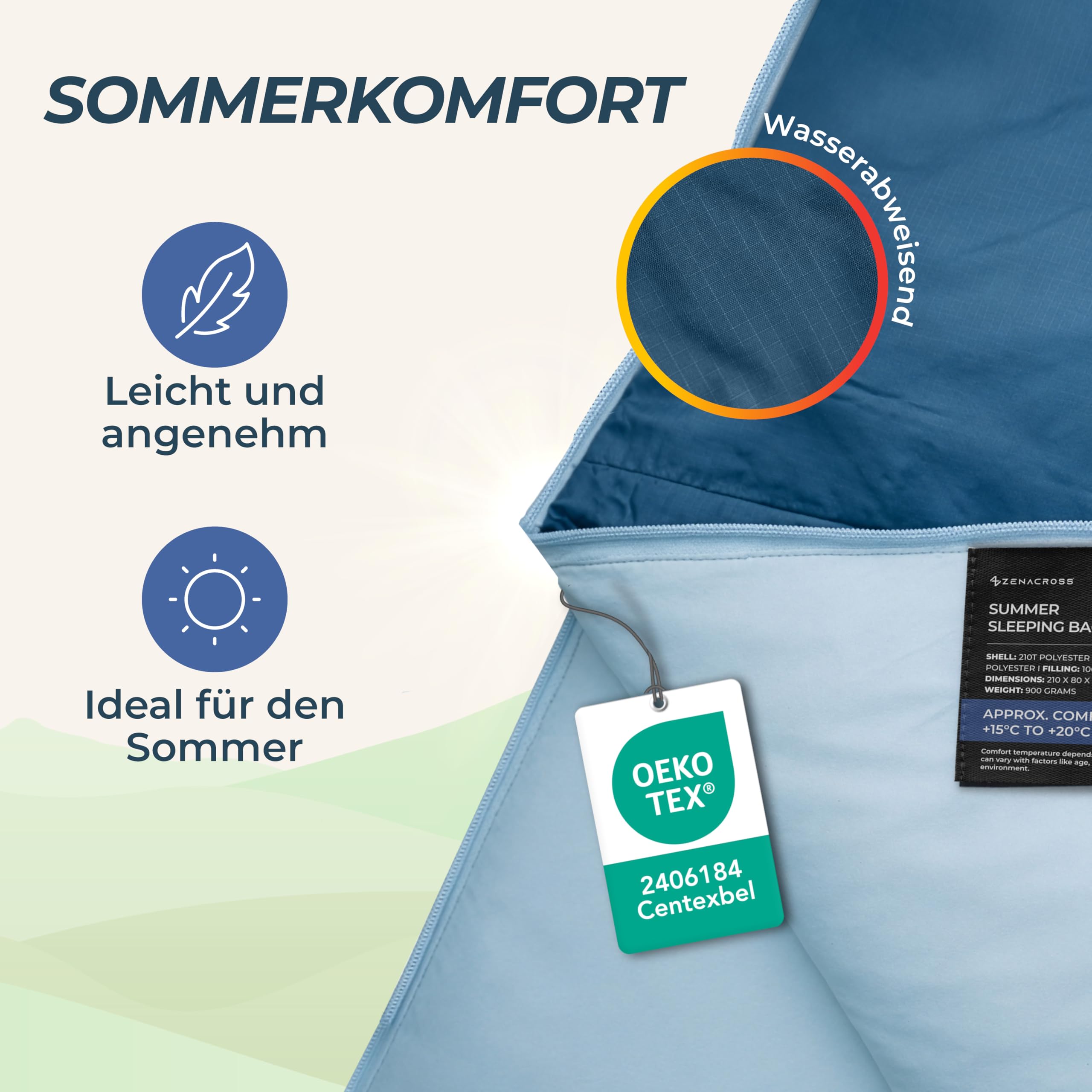 Schlafsack Erwachsene - Sommerschlafsack Kleines Packmaß & Ultraleicht - Mumienschlafsack für Camping, Outdoor & Festivals