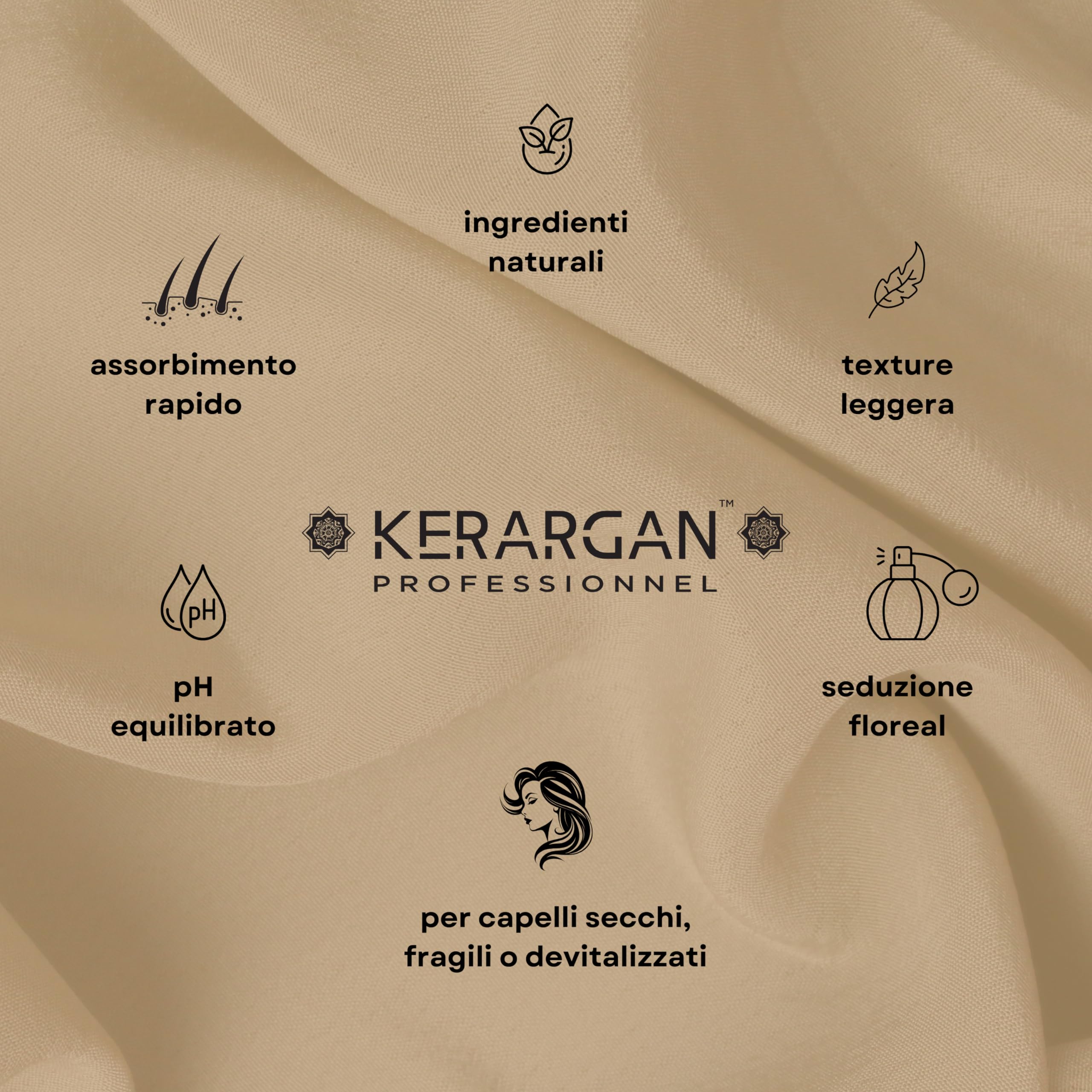 Kerargan - Scrub Capillare Anti-Caduta all'Olio di Ricino - Per un Cuoio Capelluto Sano e Capelli Rivitalizzati - Arricchito con Olio di Mandorle Dolci e Aloe Vera - Senza solfati,GMO,silicone - 250ml