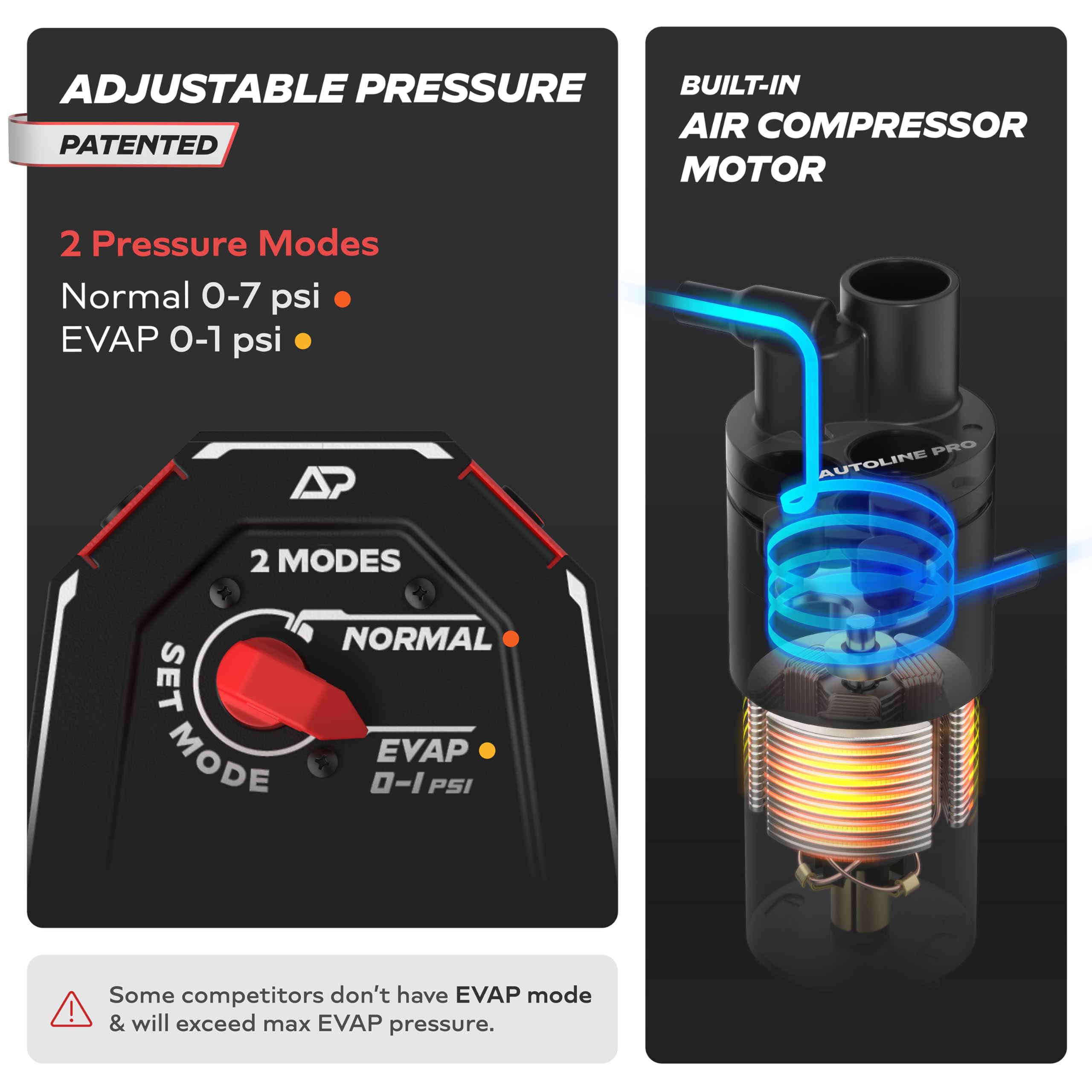 AutoLine Pro HyperSmoke Automotive Smoke Machine EVAP Vacuum Leak Tester Adjustable Pressure OEM Approved Smoke Fluid Built-in Air — view 2