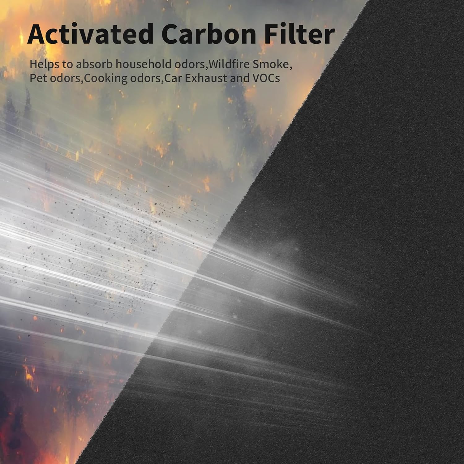 AP-1216-FP H13 True Replacement Filters Compatible with Coway AP-1216L Tower True HEPA Air Cleaner Purifier, 2 H13 True HEPA Filters and 4 Activated Carbon Pre-filters - Image 5