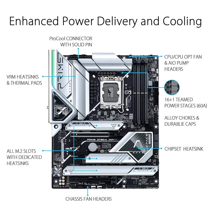 cpu水冷クーラーセット　動作品 ASUS PRIME Z790-A WIFI Compatible cpu coolers with Asus PRIME Z790-A WIFI | Pangoly