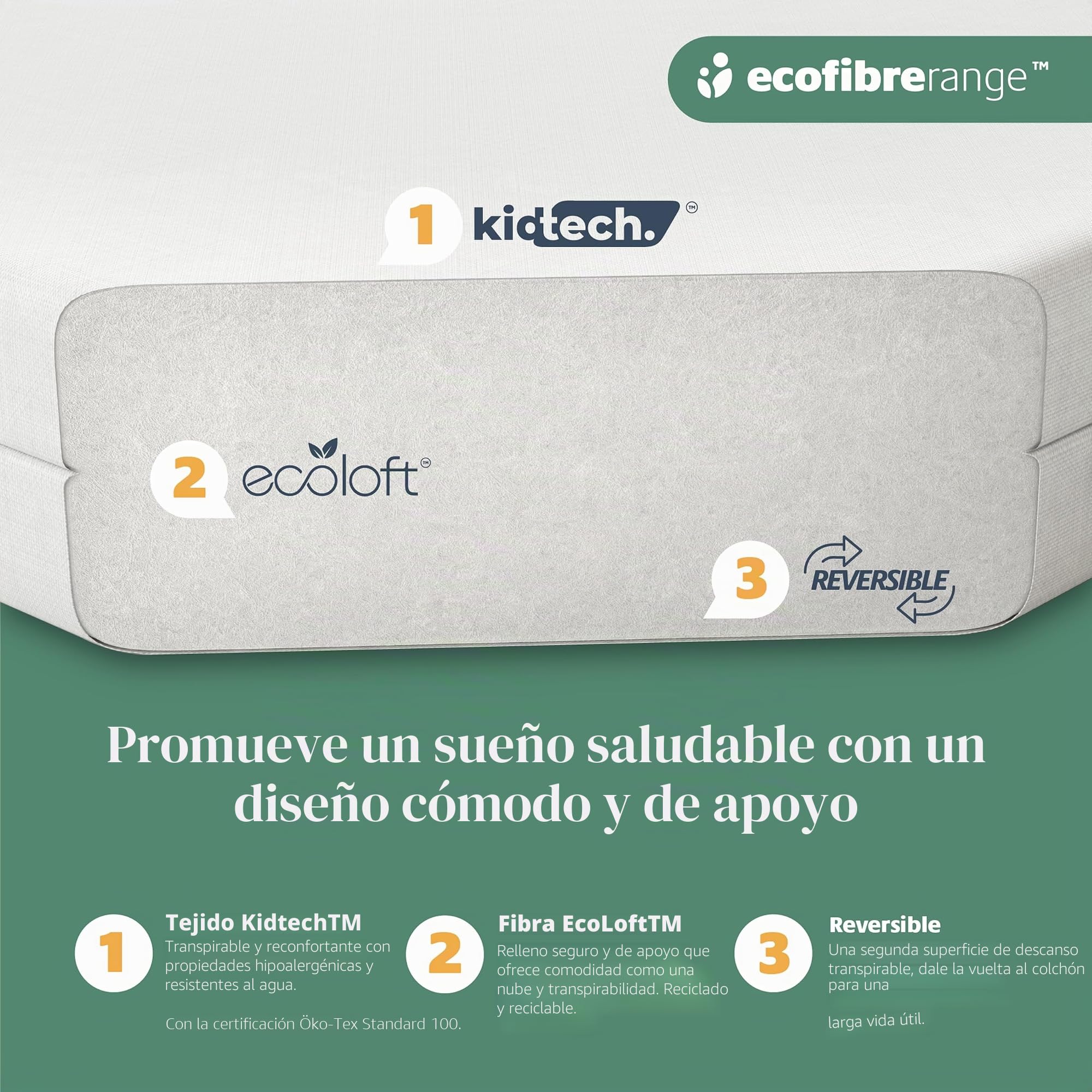 Madre Nurture acolchado colchón de fibra de Eco, 95 x 65 x 7,5 cm