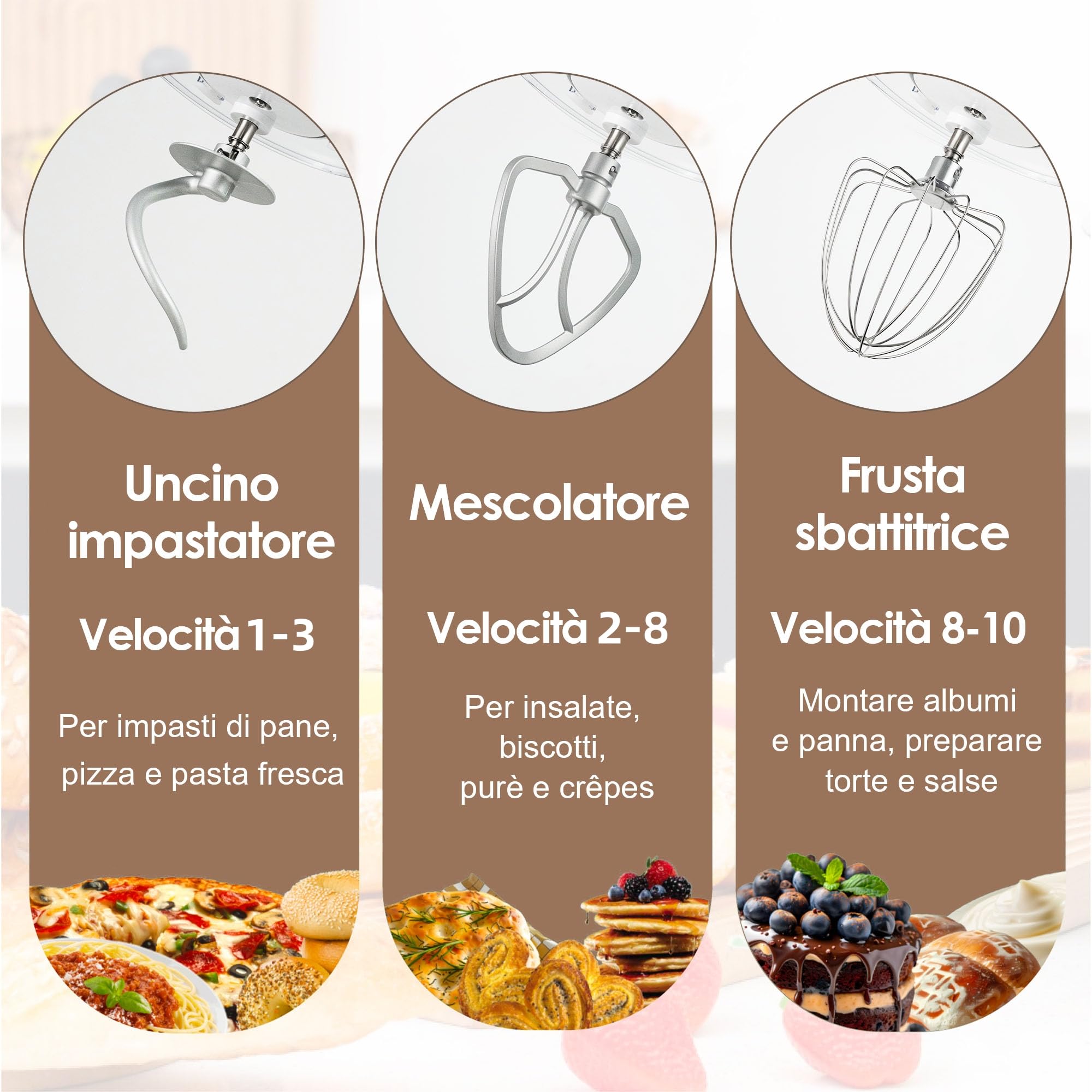 Fab by Kitchen in the box Impastatrice Planetaria, 8L Planetaria Professionale 2000W, 10 Velocità con Uncino Impastatore, Mescolatore e Frusta Sbattitrice (Bianco Ghiaccio)