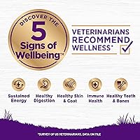 Vista 2 de Alimento seco natural para perro, Wellness Complete Health