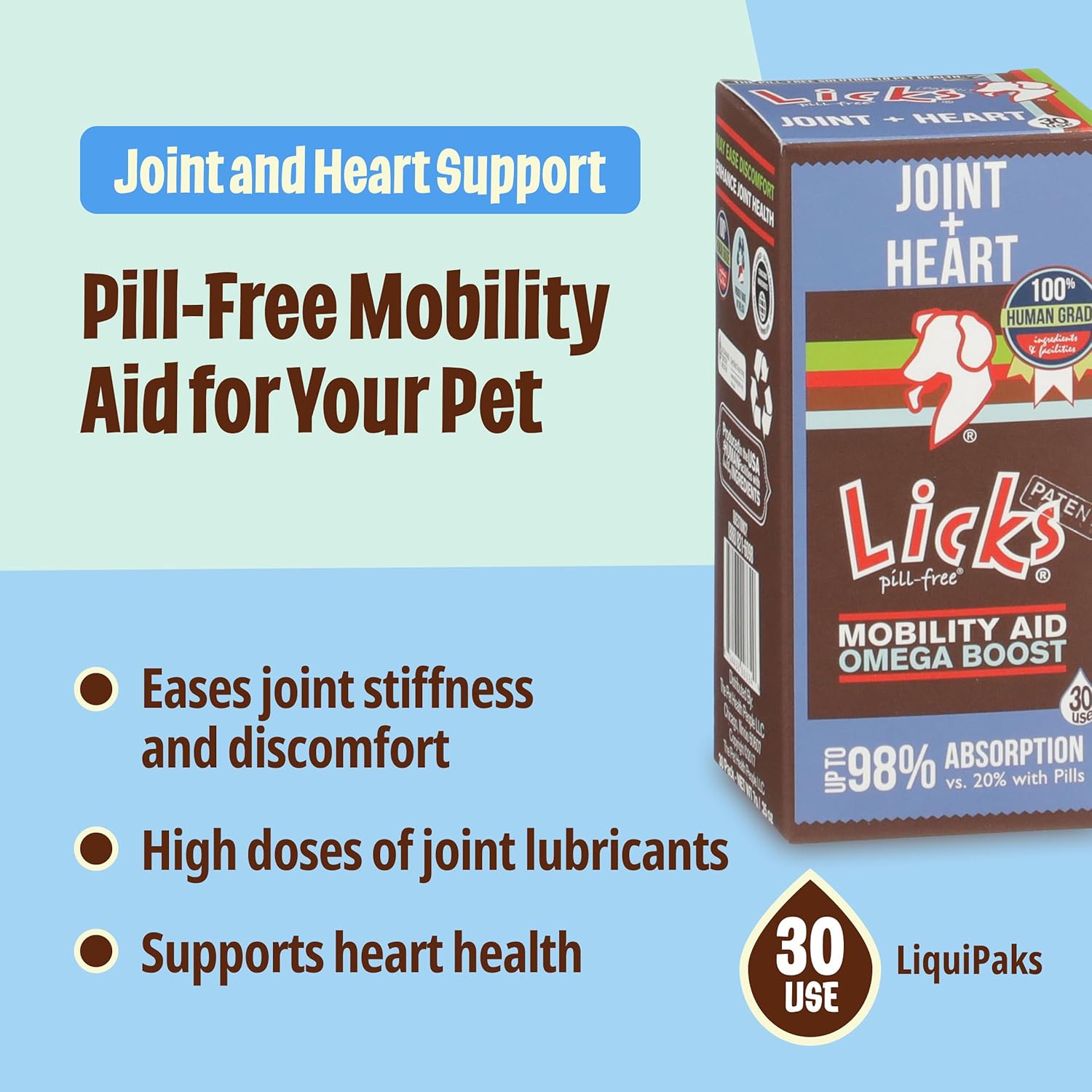 Licks Pill-Free Dog Joint and Heart - Glucosamine & Omega 3 Fish Oil Supplement for Dogs - Inflammation Supplements for Joint Support - Gel Packets - 30 Use