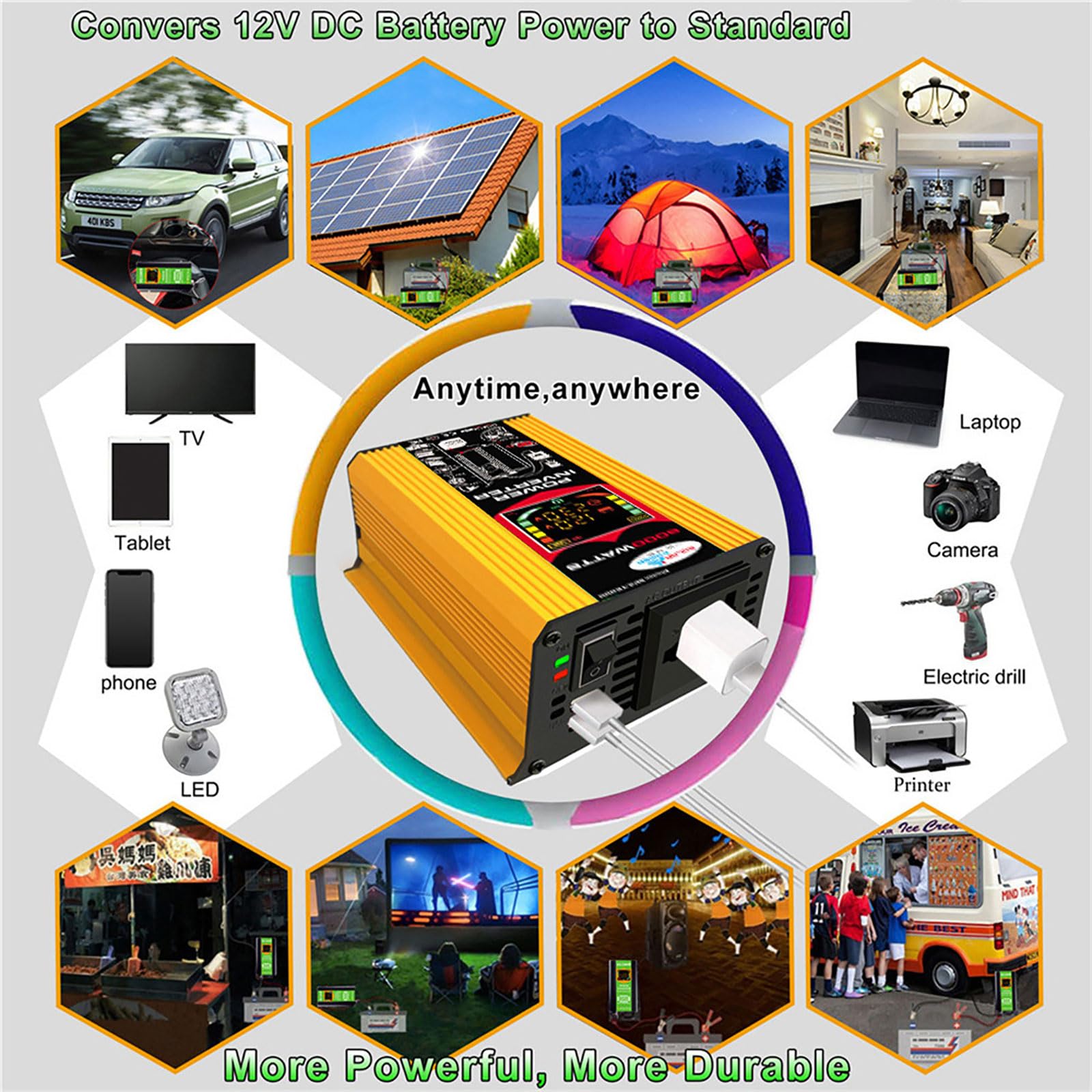 Kit di energia solare off-grid da 6000 W(220V)