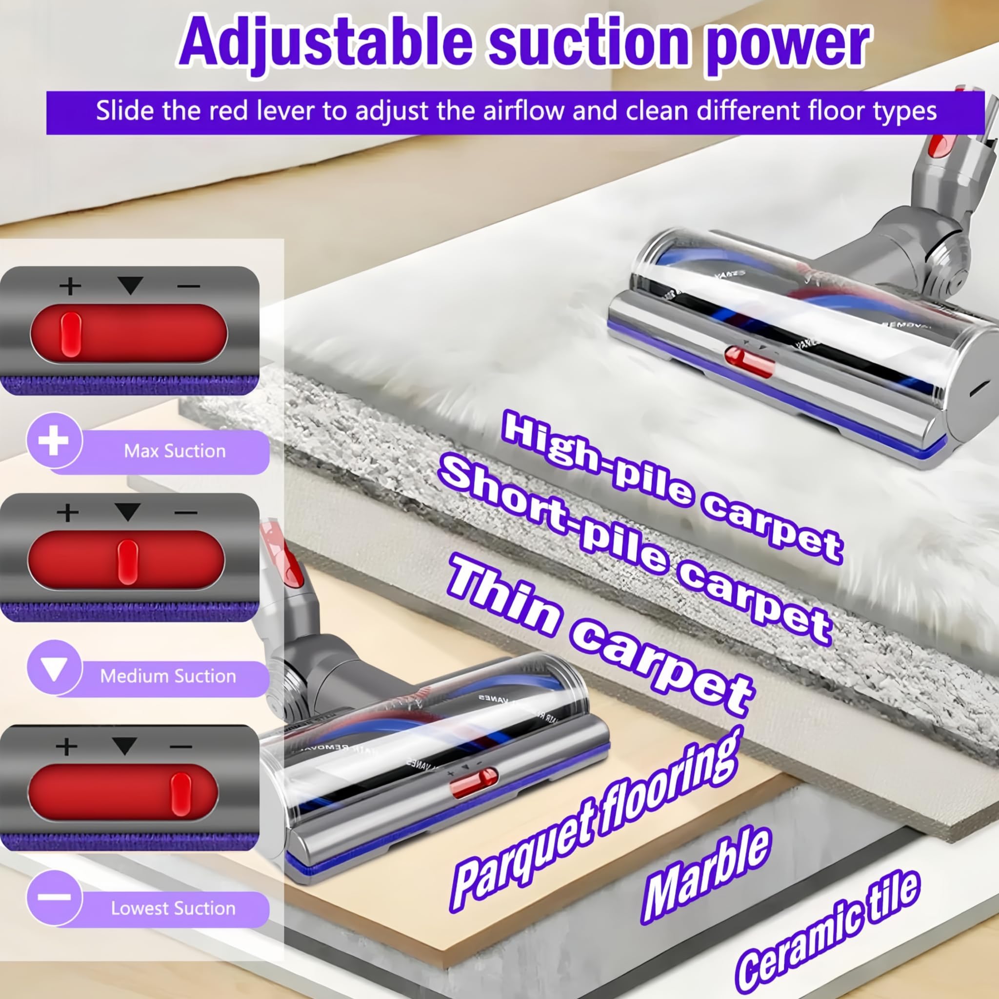 Cabezal de motor antienredos de alto par compatible con aspiradora Dyson V15 V11 V10 V8 V7 SV14 SV22, cepillo de repuesto motorizado con succión ajustable y accionamiento directo para alfombras suelos