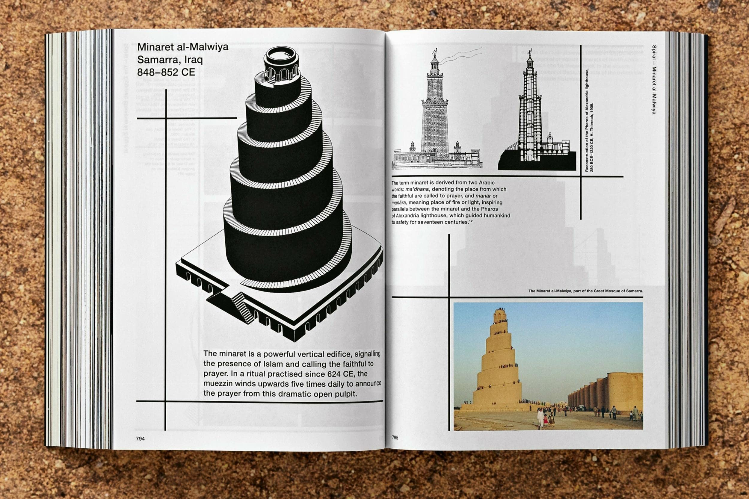 Bjarne Mastenbroek. Dig it! Building Bound to the Ground (Varia)