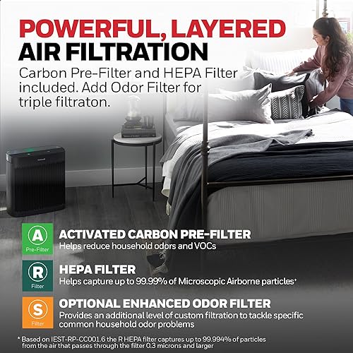Miniatura 8 de Honeywell Purificador de aire HEPA para el hogar, 1733 pies cuadrados habitaciones en 1 hora, indicador de calidad del aire, modo automático, reduce