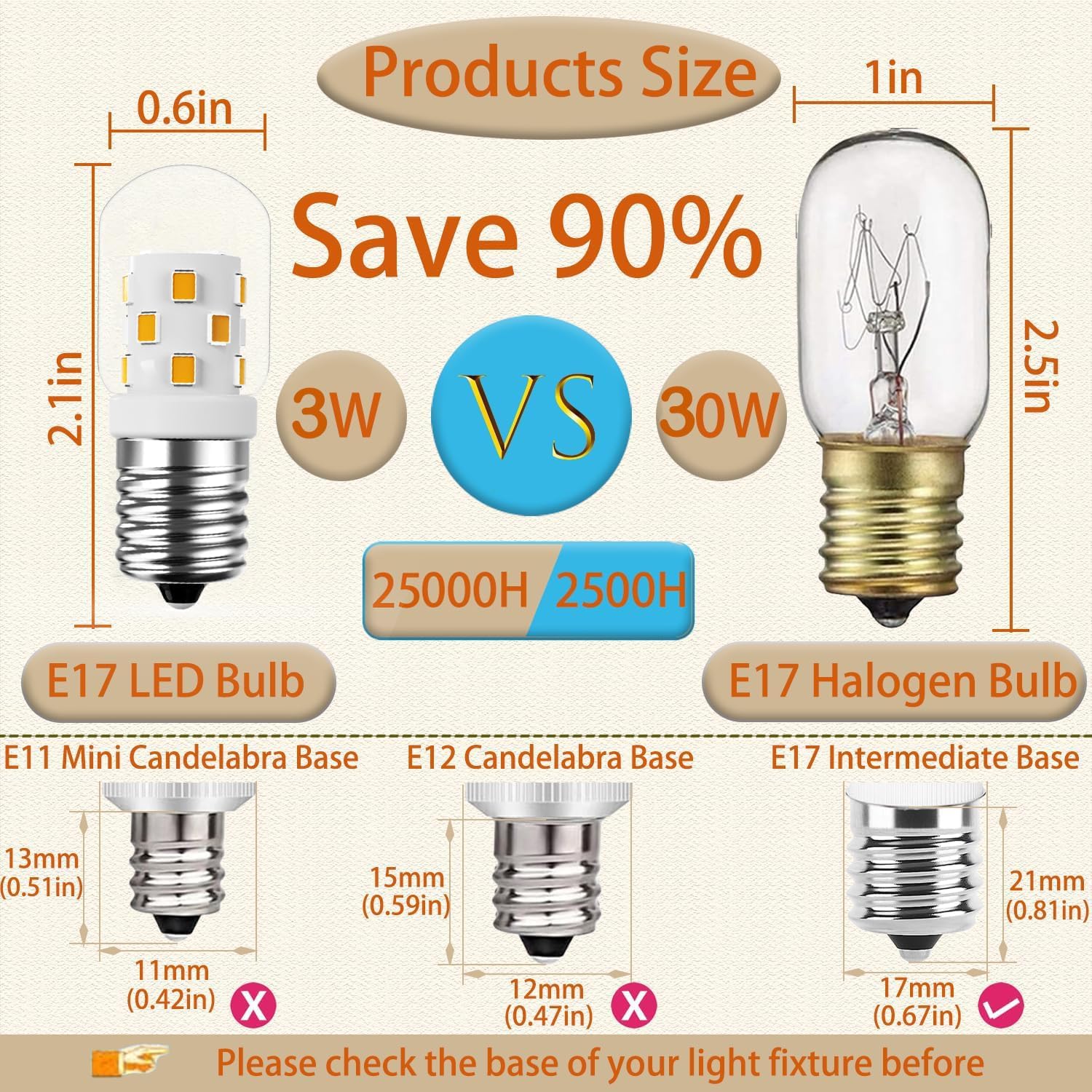 120v E17 Base Microwave Led Light Bulb, 40W Equivalent Whrilpool Microwave Light Bulb,3w dimmable 400 Lumens, for Range Hood Refrigerator Stove, 2 Pack (3000K Warm White)