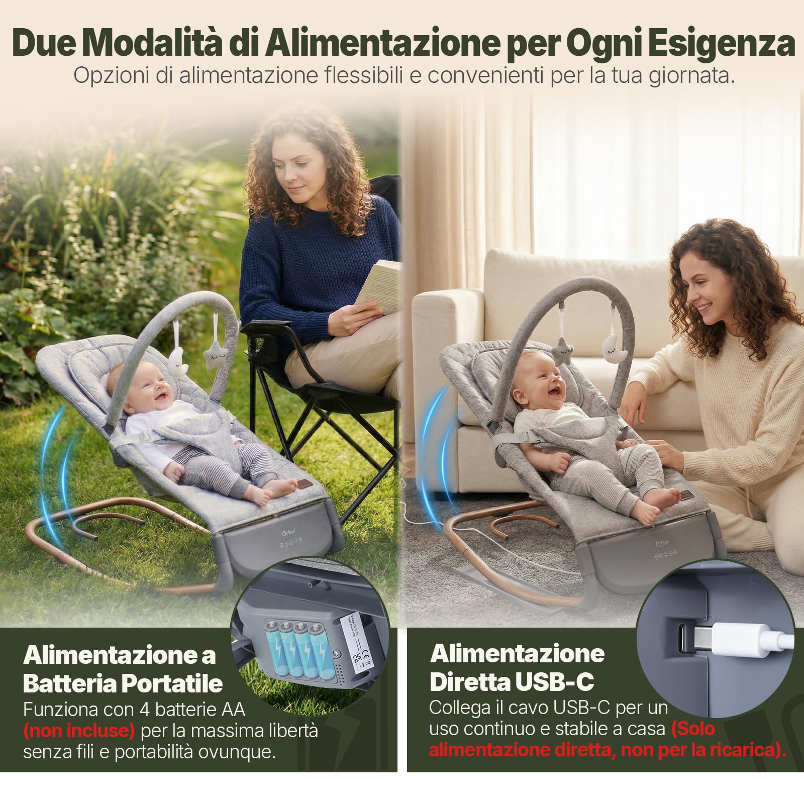Sdraietta Neonati Elettrica, Dondolo Neonati Elettrico con 3 Velocità, Controllo a Colpetto & Pannello Touch, 2 Timer (30/60 Min), 8 Melodie, Volume Regolabile, per 0-12 Mesi, Fino a 18 kg, Grigio