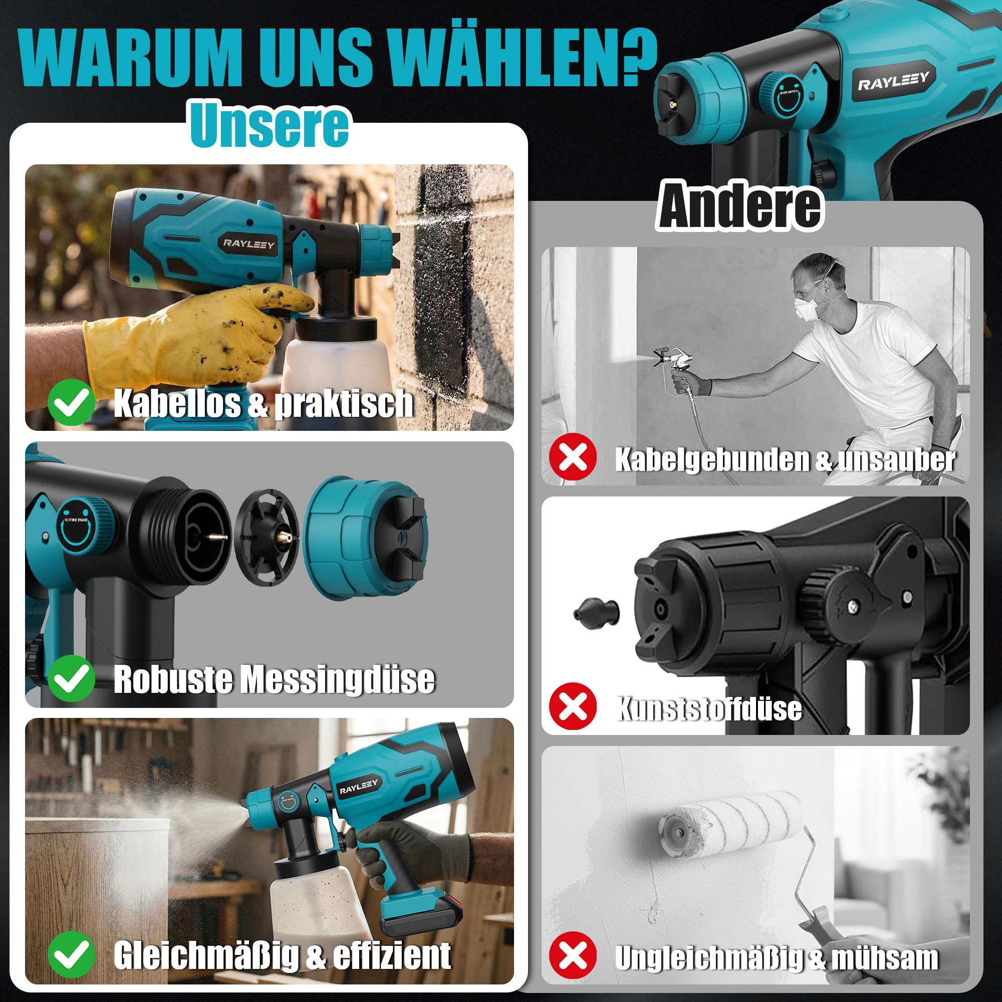 Akku-Farbpistole kompatibel mit Makita Akku 18V, Farbsprühsystem 1000 ml/min, 800-ml-Behälter mit 4 Düsen (1/1,5/2,0/2,5 mm), Akku-sprühpistole für Wände, Möbel, Farbe