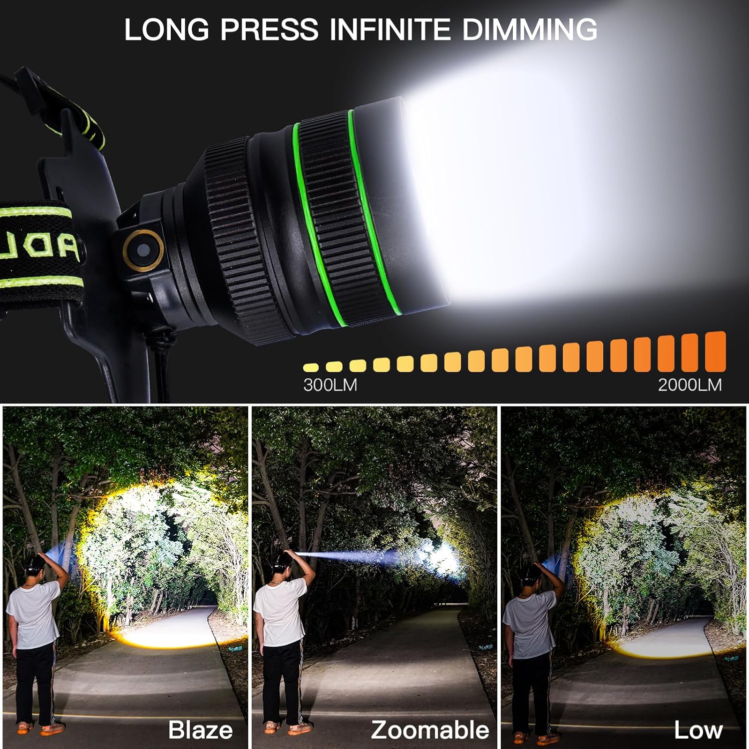 2000LM Super Bright LED Rechargeable Headlamp, Zoomable Head lamp with 5 Lighting Modes, 90° Adjustable & IP67 Waterproof for Camping | Hiking | Climbing | Fishing | Hunting | Auto Repair - Image 3