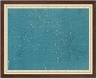 Vista 9 de Poster Master Póster celestial – Impresión del mapa de las estrellas – Regalo para astronomía, fanáticos lunares – Arte vintage para el hogar