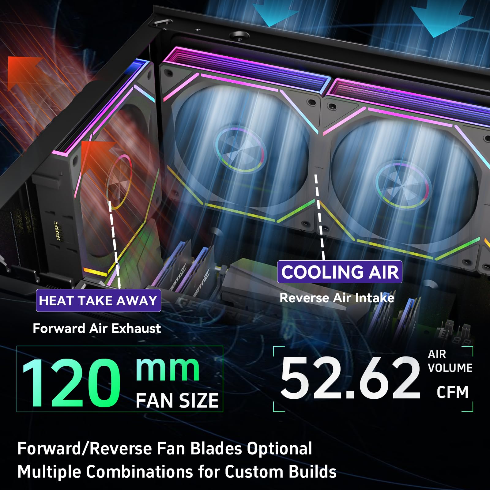 FB120 - Confezione da 3 ventole ARGB per case PC, 120 mm, design senza fili, design a margherita, colori a specchio infinito da 16,8 m, con telecomando, controllo della velocità PWM, flusso