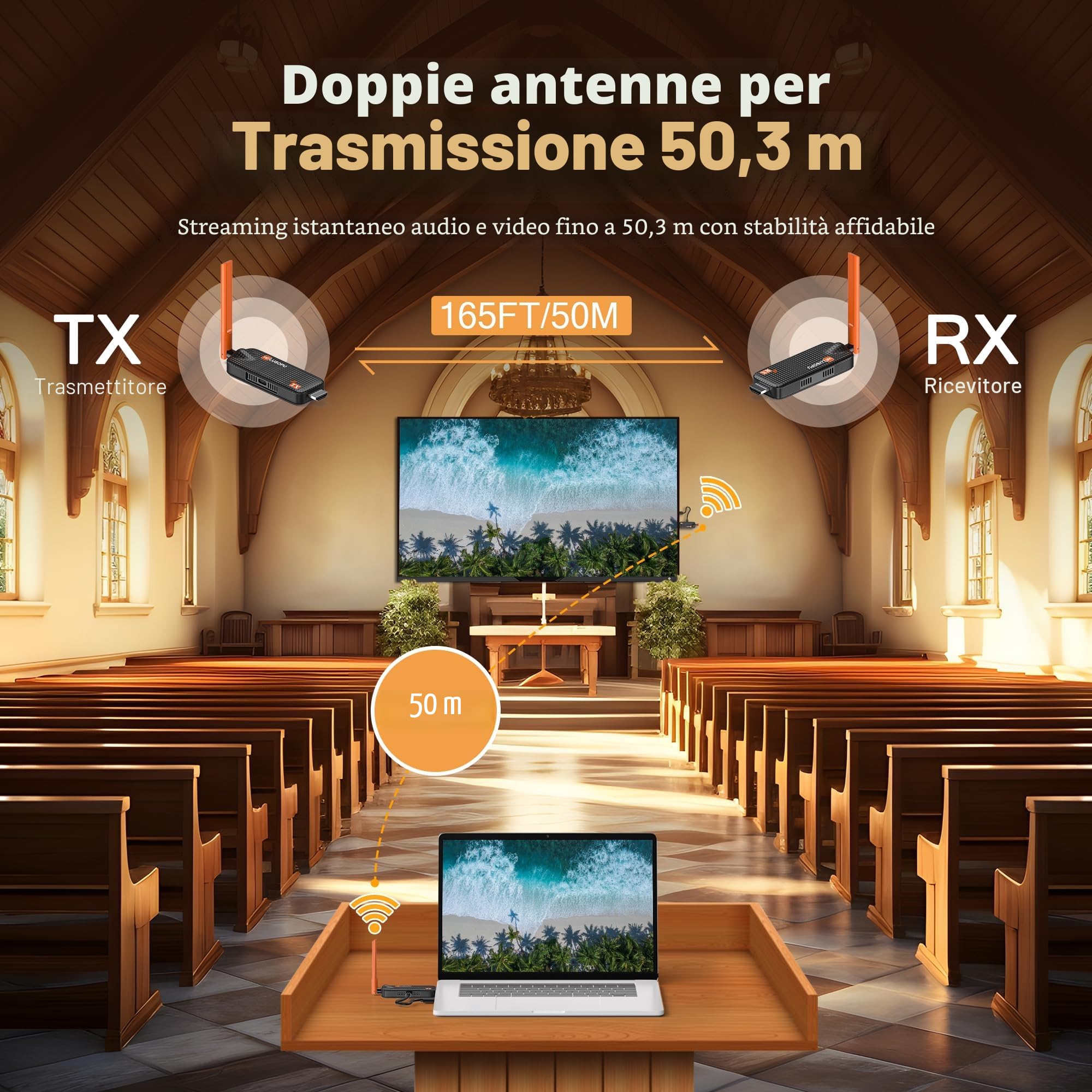 Trasmettitore e 4 Ricevitori HDMI Wireless con Fino a 6 RX, Trasmissione 5G Plug & Play Visualizzazione APP, 1080P@60Hz con Decodifica Video 4K per Laptop Fotocamera Monitor Proiettore - 165FT/ 50M