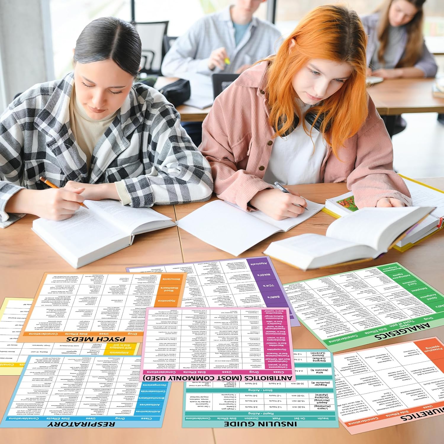 8Pcs Nurse Cheat Sheet Bundle Nurse Badge Reference Posters Pharmacology Cheat Sheets Nursing Notes for Nursing Students New Nurses Study Guide Supply Hospital Office Home Classroom Decor 11 x 8.5 In - Image 6