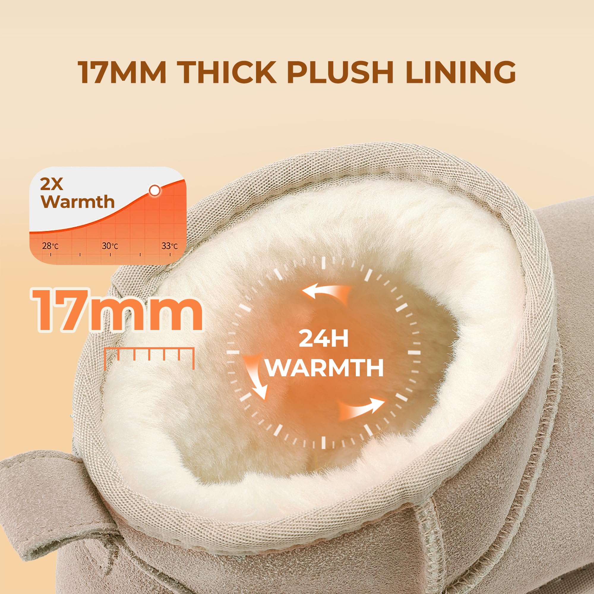 DREAM PAIRS FuzzyClassic Mini Stivale con Piattaforma Stivali da Neve Invernali Donna Stivali con Durevole Caldo Impermeabile Neve Stivale da Donna