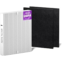 Colorwing AP-1512HH Filter Replacement Set Compatible with Coway Airmega AP-1512HH & Coway 200M Air Purifiers, 1 True HEPA and 2 Activated Carbon Filters, H13 Grade & Long Lasting Part #3304899