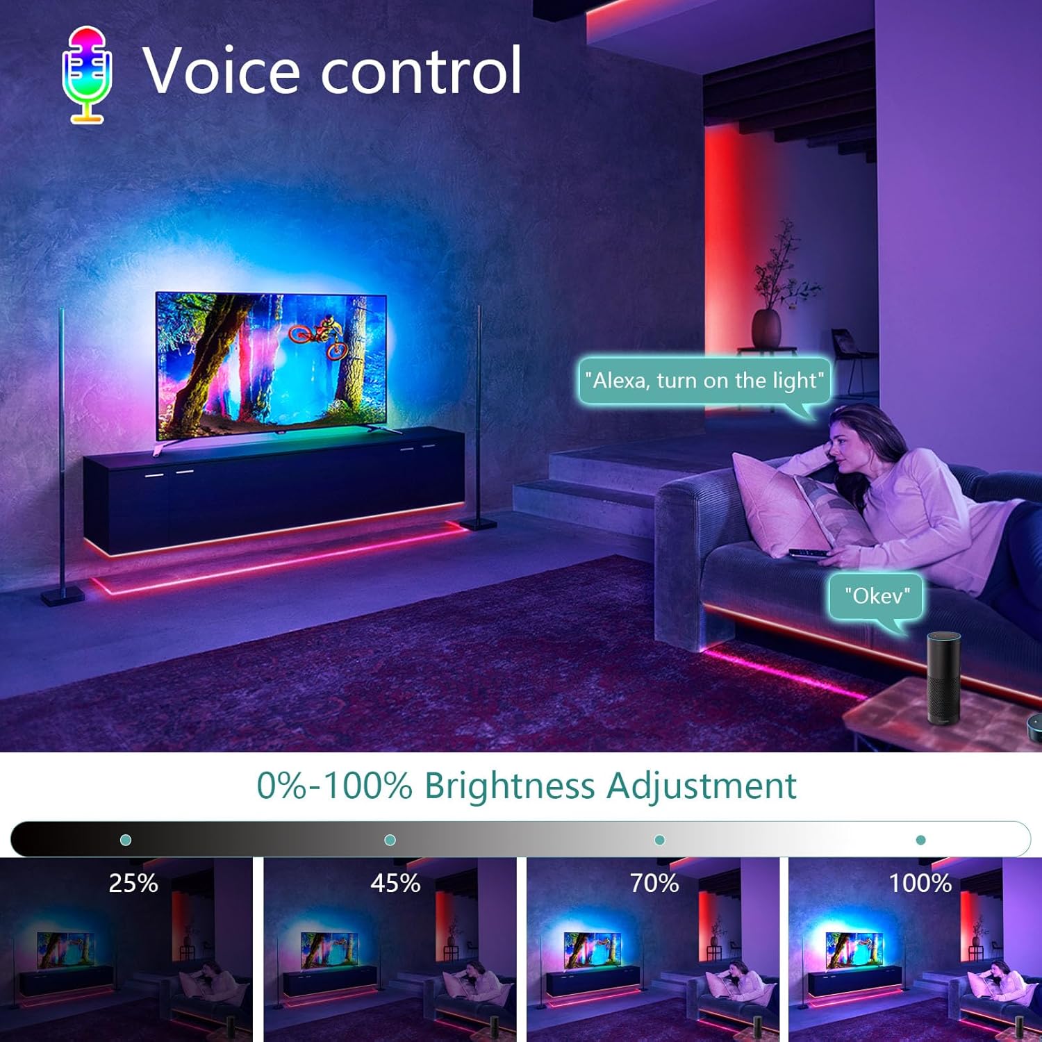 INDARUN RGB COB Led Strip Light 32.FT/10M(2 Rolls of 16.4FT/5M), COB Led Strip 10mm Width/5760 LEDs, 24V Color Changing Led Strip Lights with Remote, Flexible Led Tape Light for TV Led Backlights