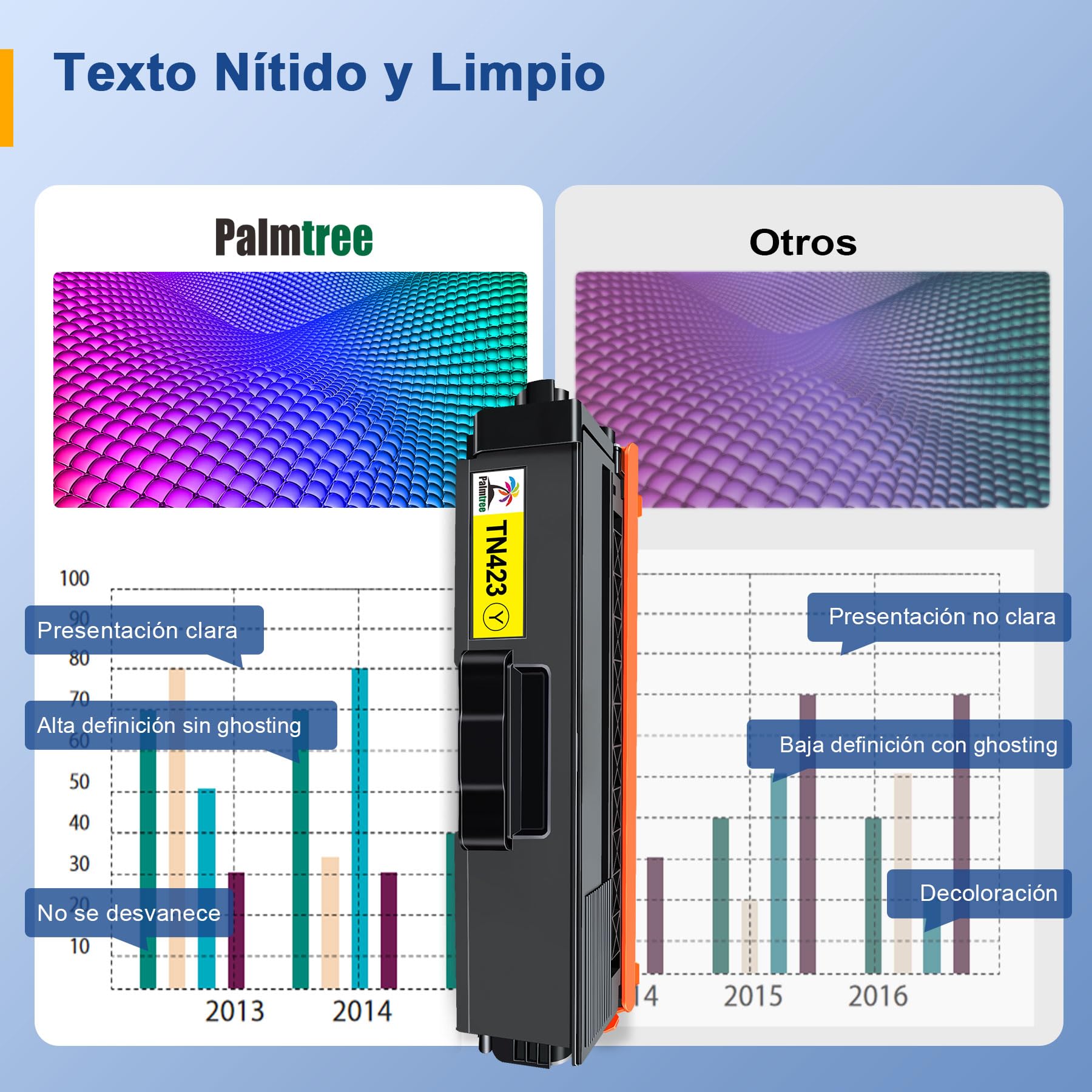 Palmtree TN423 Tóner Compatible con Brother TN-423 TN423BK TN421 para Brother MFC-L8690CDW MFC-L8900CDW HL-L8260CDW HL-L8360CDW DCP-L8410CDW DCP-L8410CDN (Negro, Cian, Amarillo, Magenta, Paquete de 4)