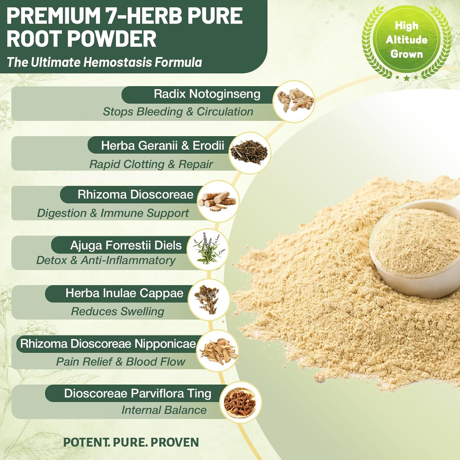 yunnan Sanqi Powder for Dogs – Natural Herbal Quick Stop Bleeding for Hemangiosarcoma, Hemoabdomen, Pericardial Effusion, Cancer Bleeding, Severe Bruising, Ulcer-Related Bleeding, Bloody Stools – 100g